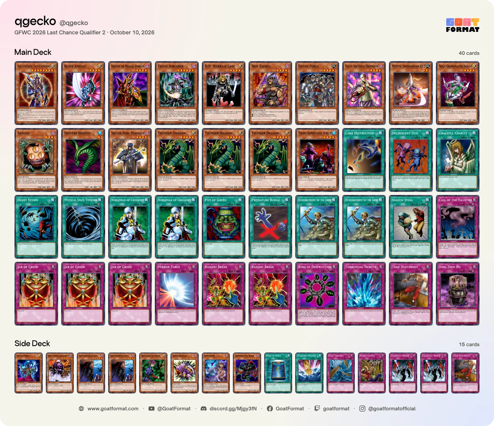 Chaos Warrior Turbo