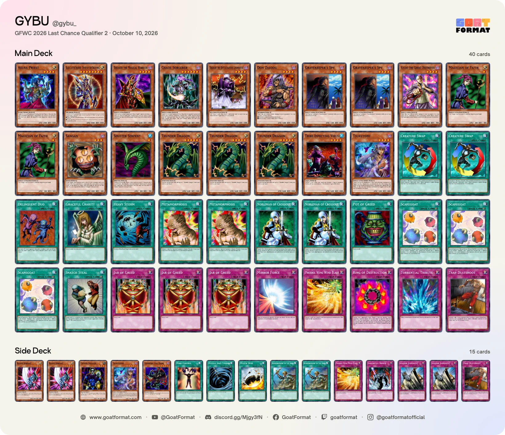 Chaos Control