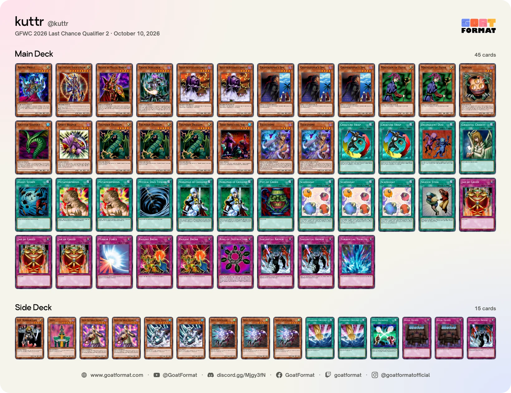 Chaos Control