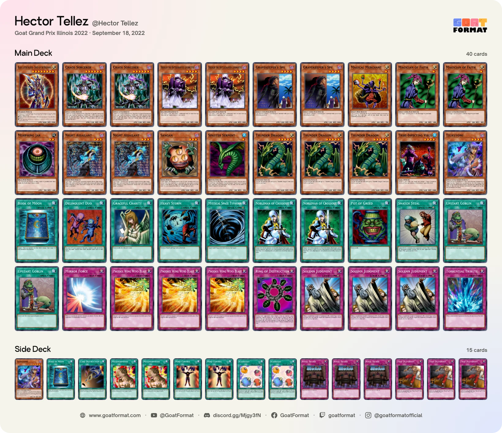 Chaos Turbo