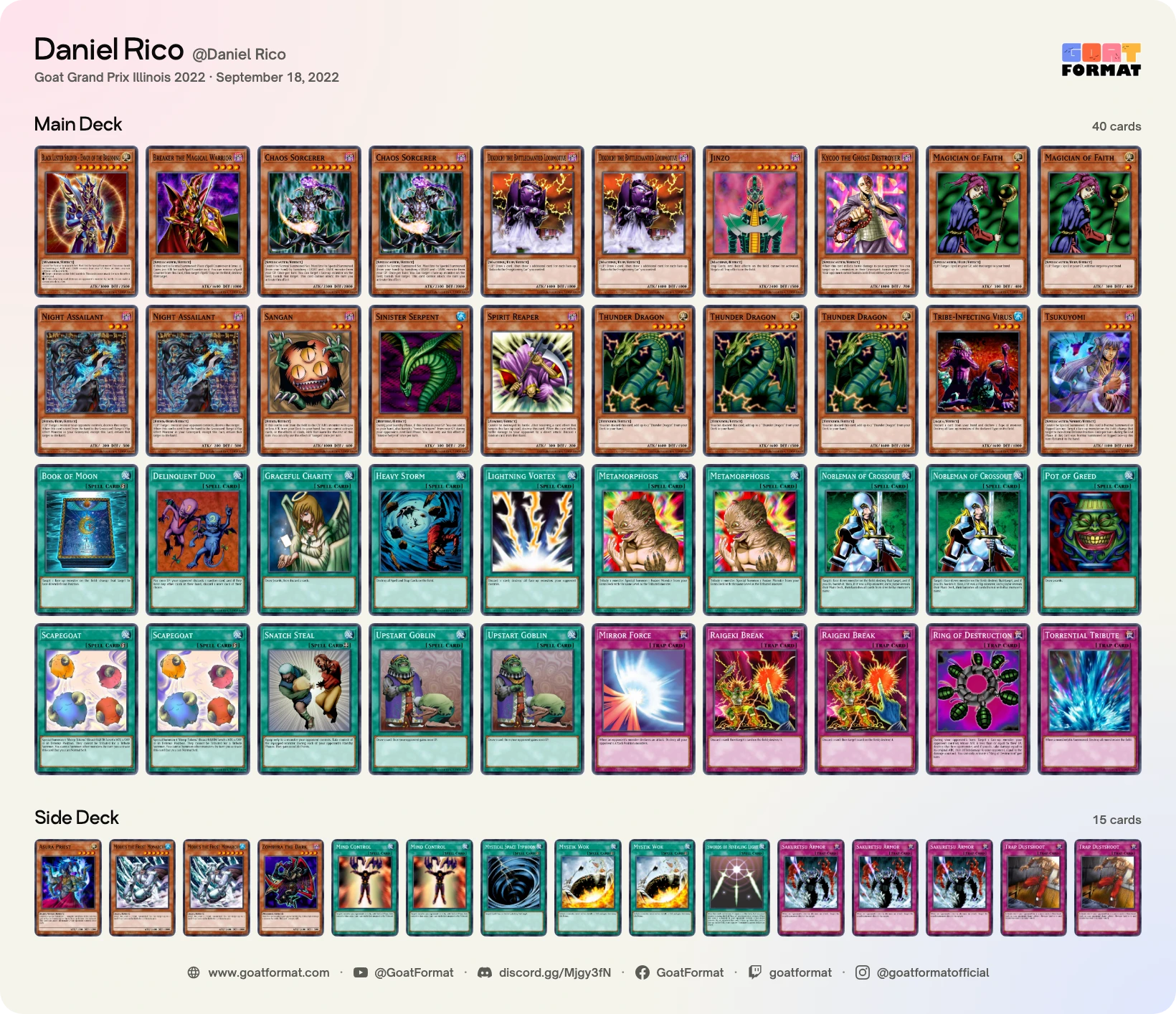 Chaos Control