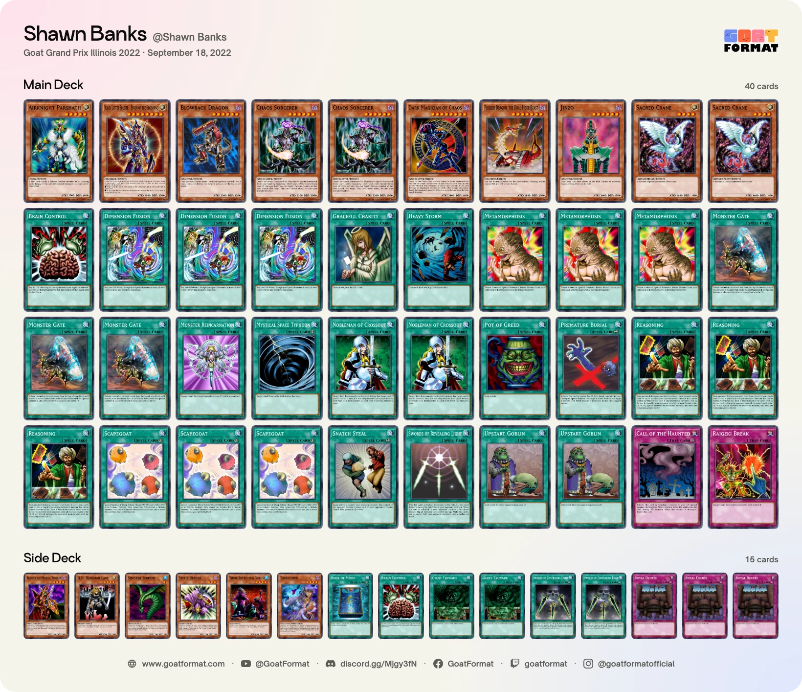 Reasoning Gate Turbo