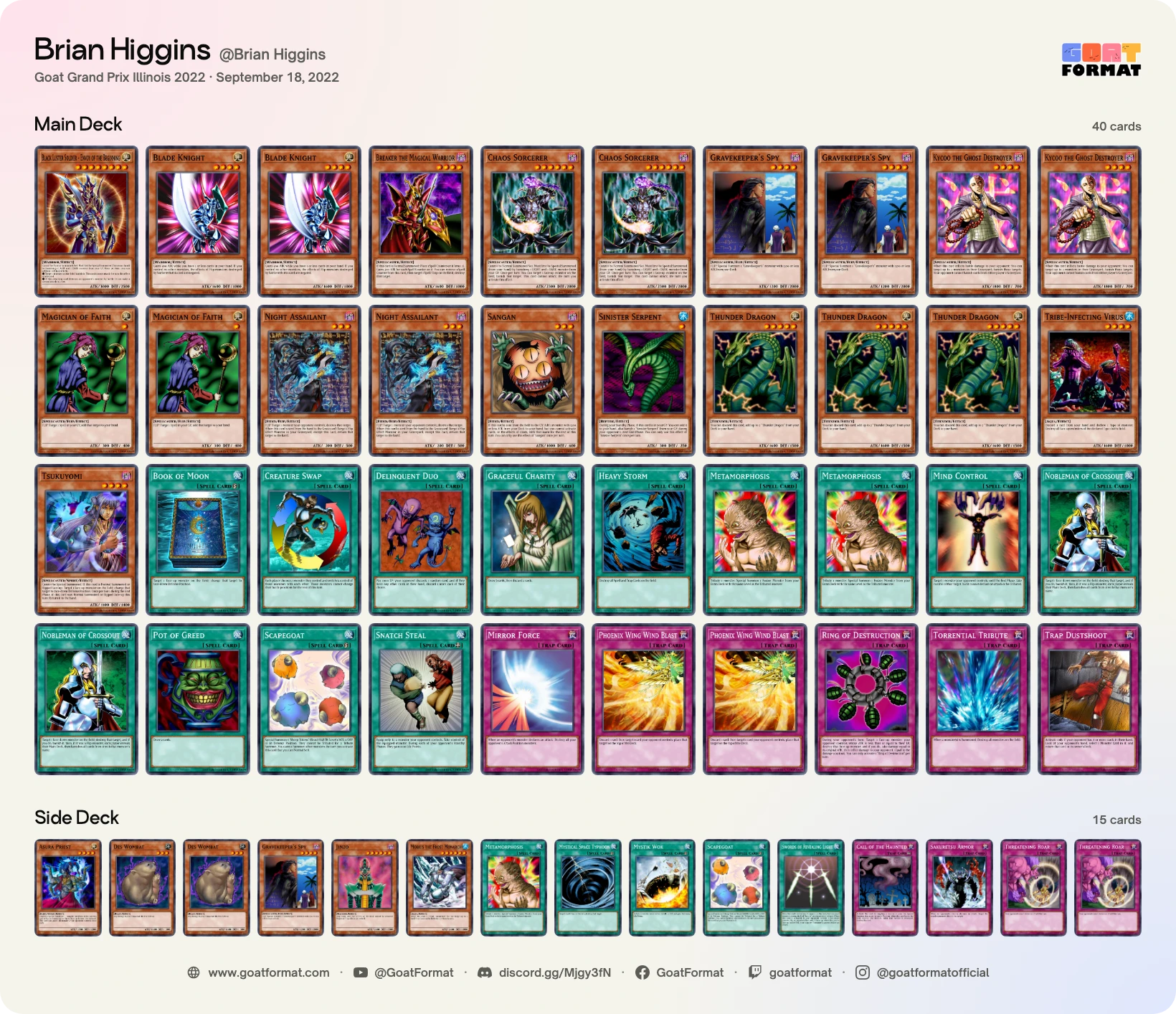 Chaos Control