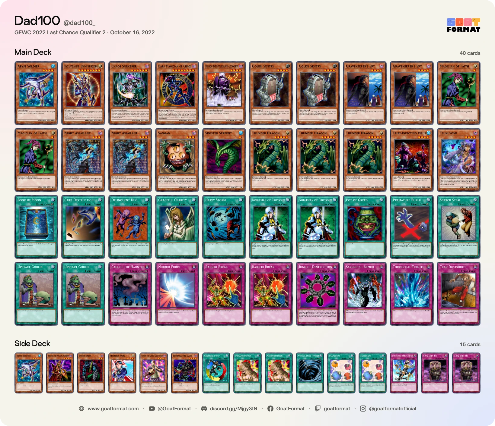 Chaos Turbo