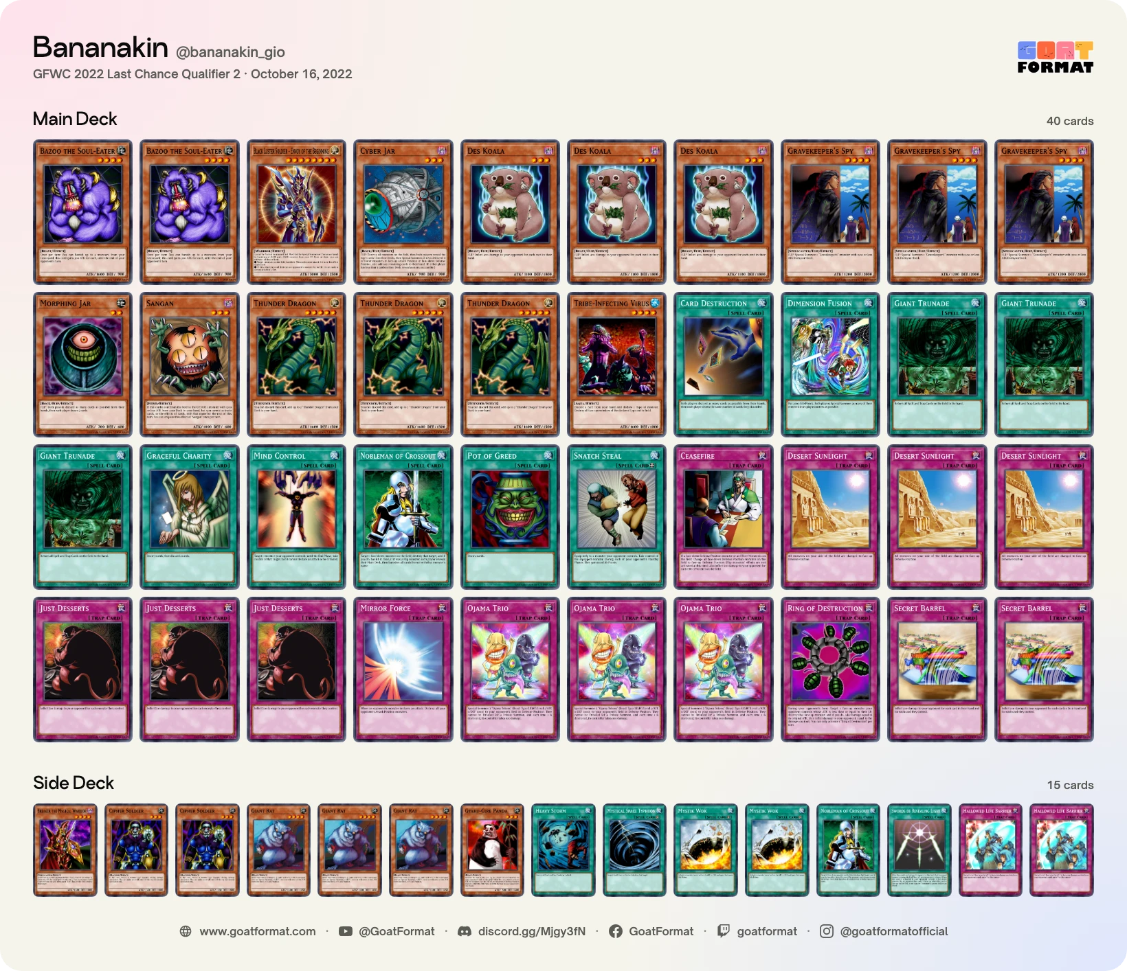 Dimension Fusion Turbo