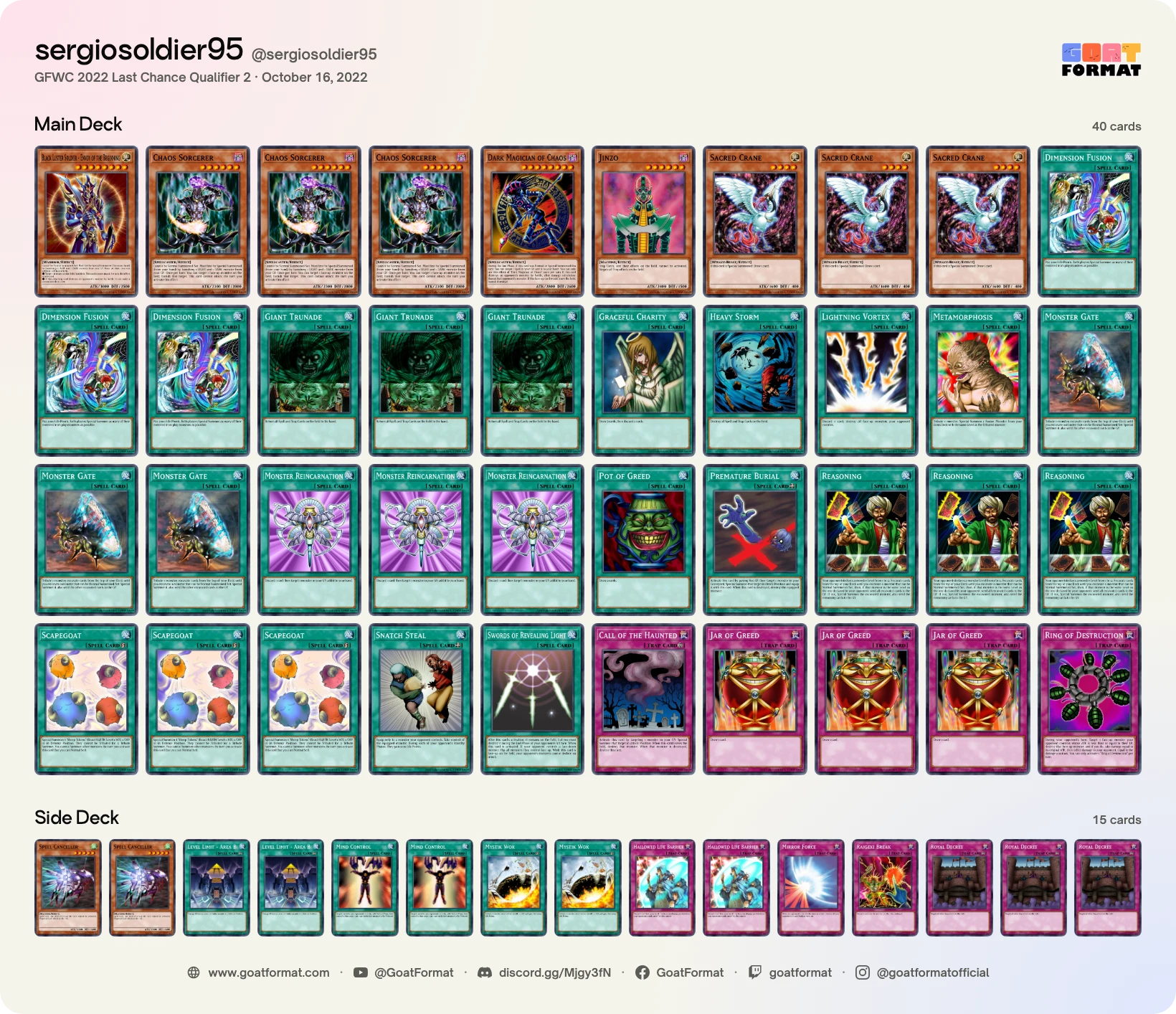 Reasoning Gate Turbo