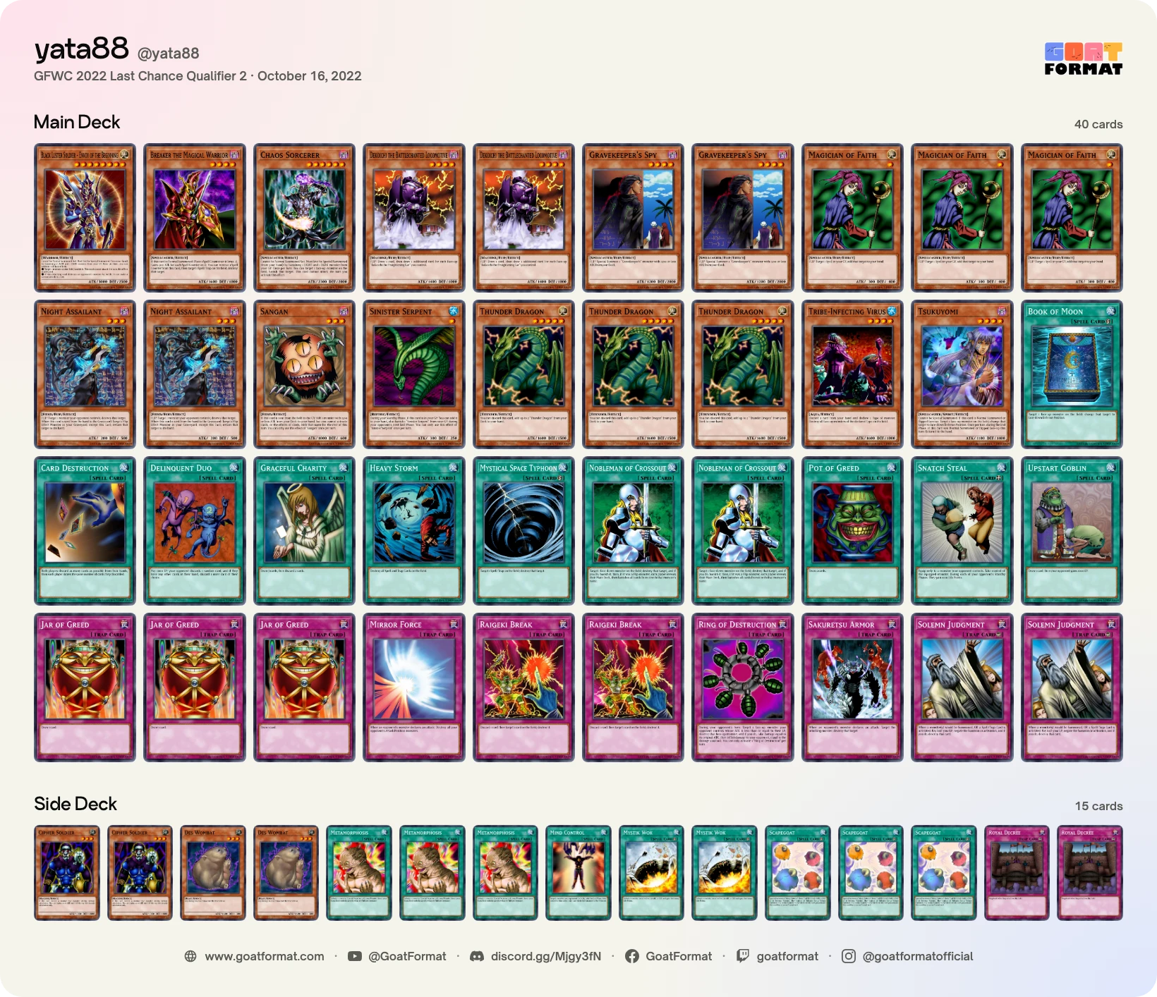 Chaos Turbo
