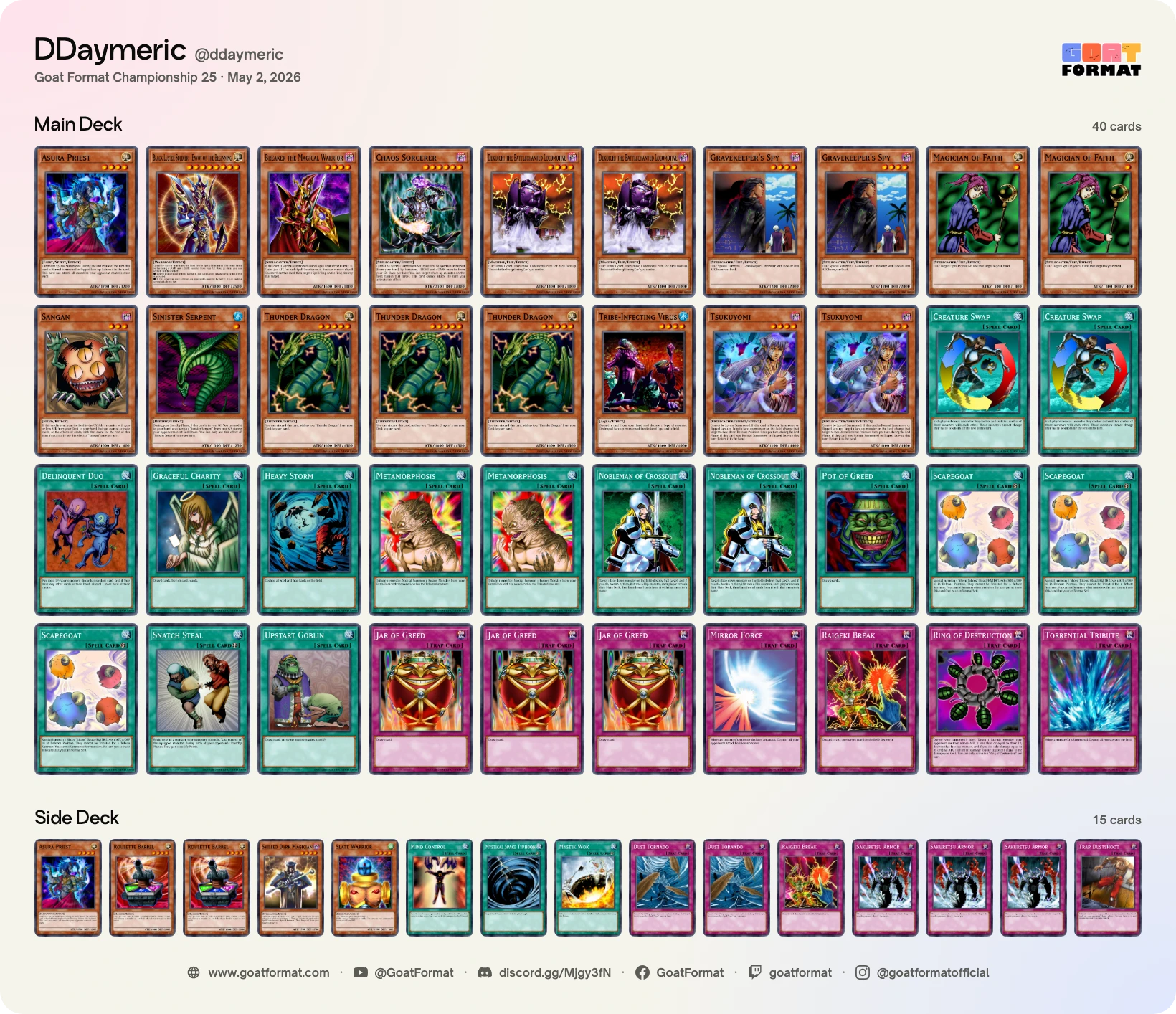 Chaos Control