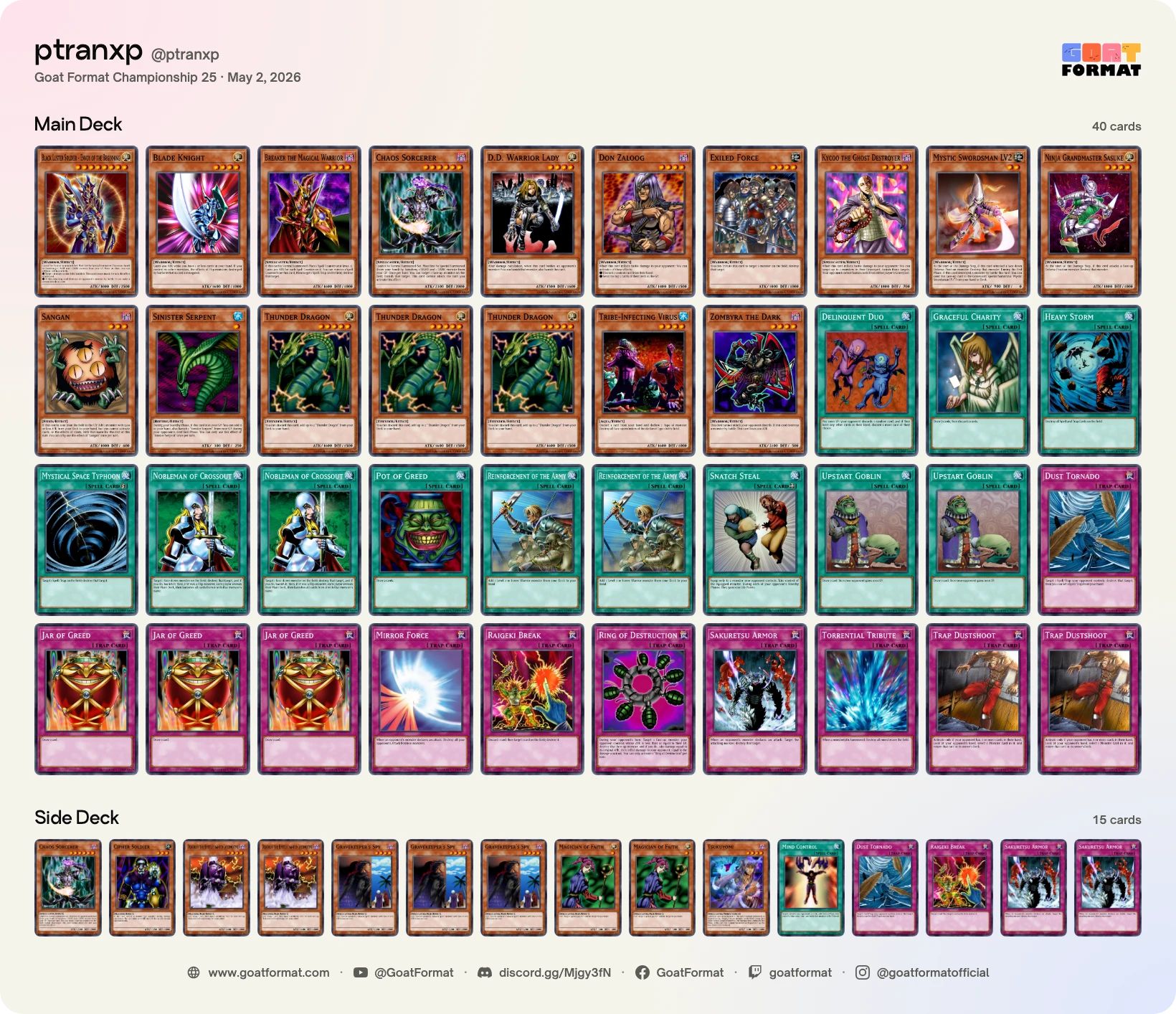 Chaos Warrior Turbo
