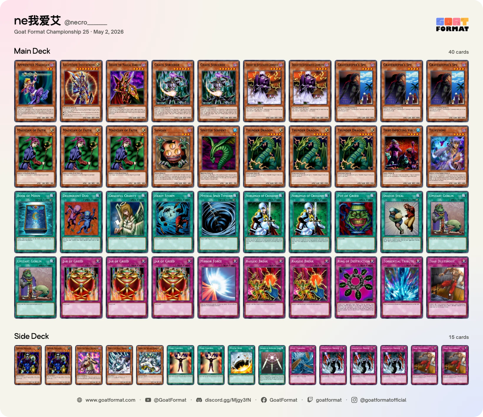 Chaos Turbo