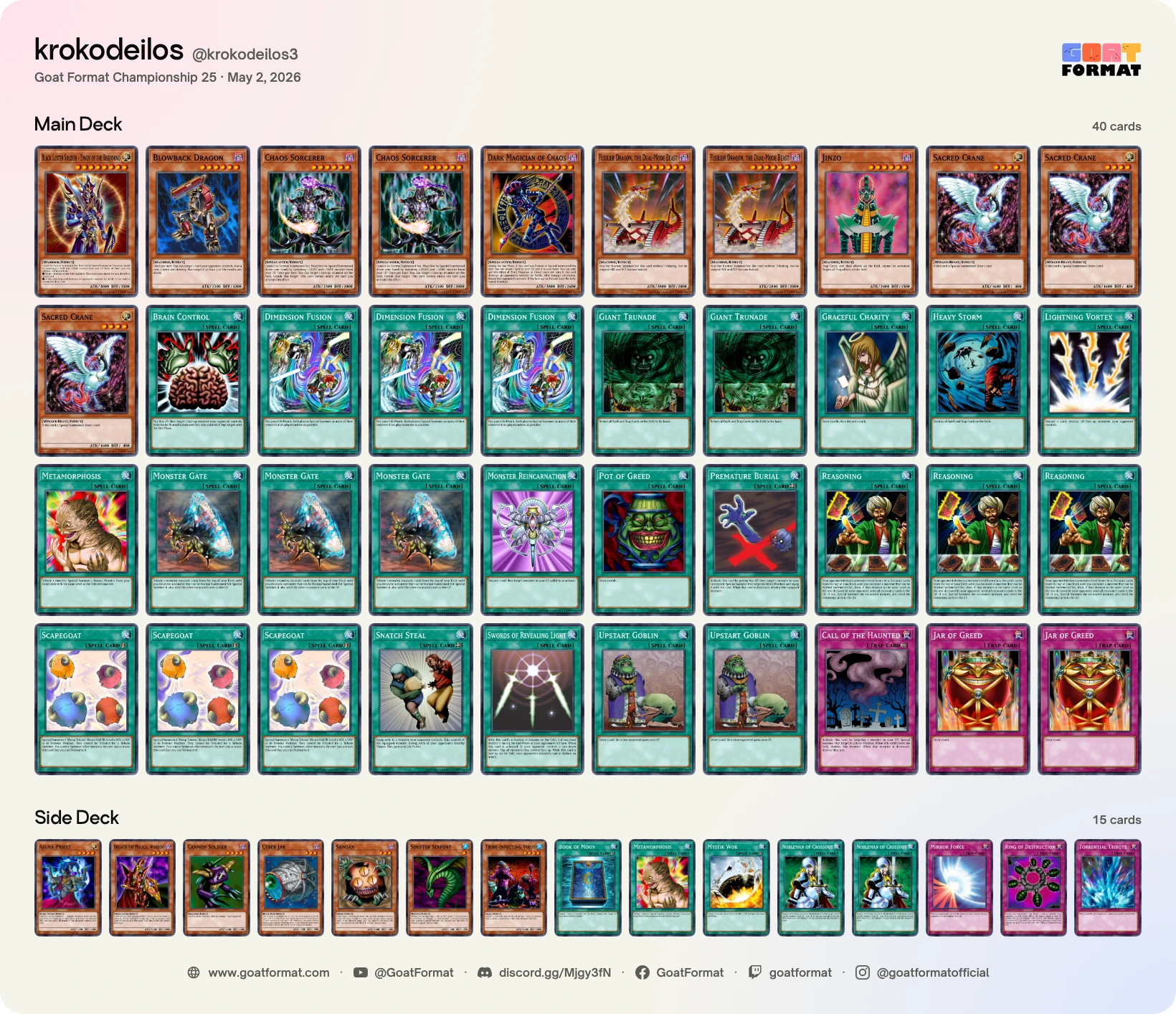 Reasoning Gate Turbo
