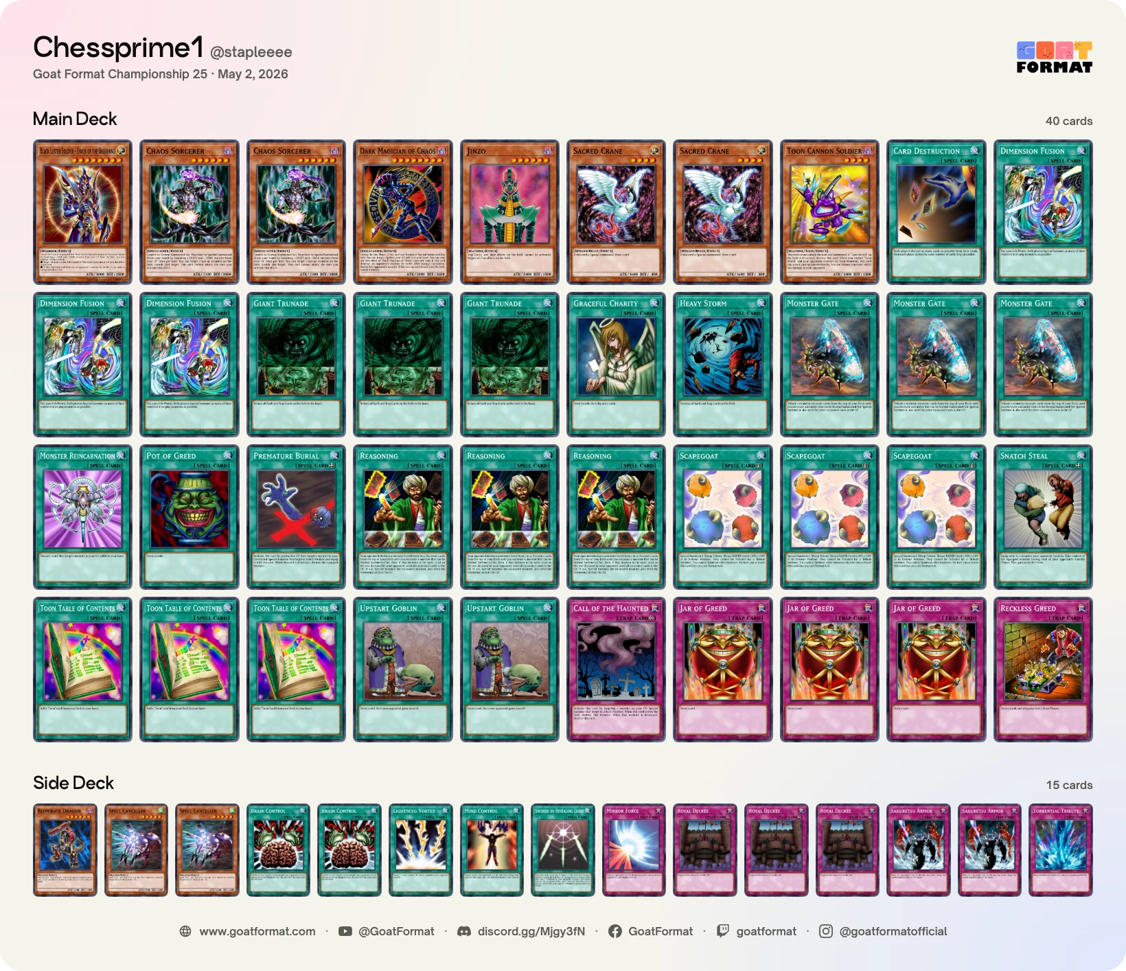 Reasoning Gate Turbo