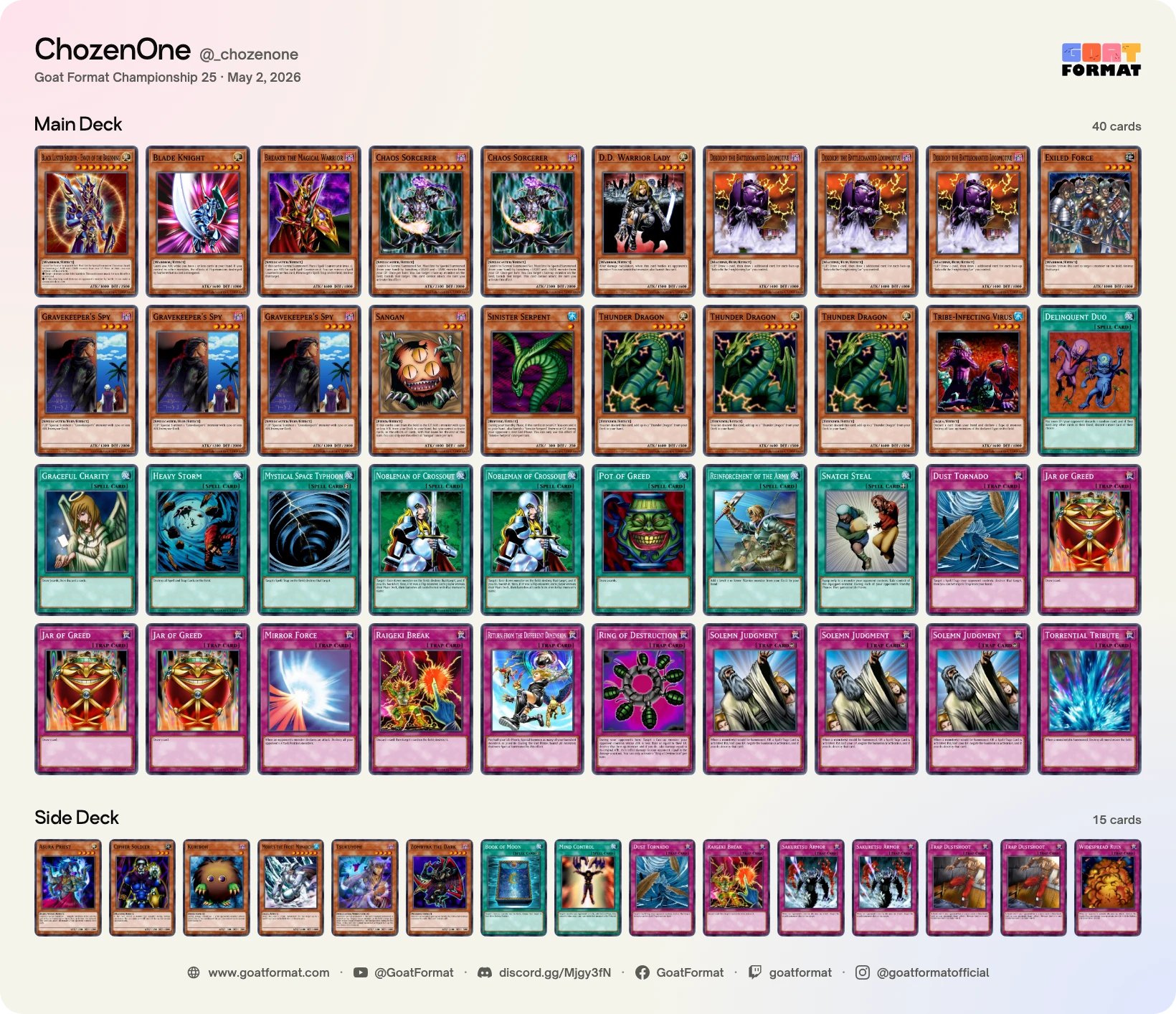 Chaos Return