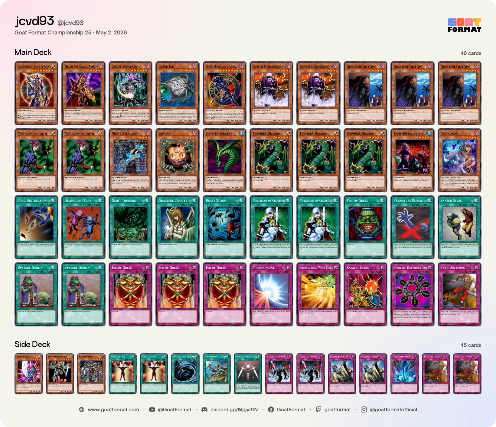 Chaos Turbo