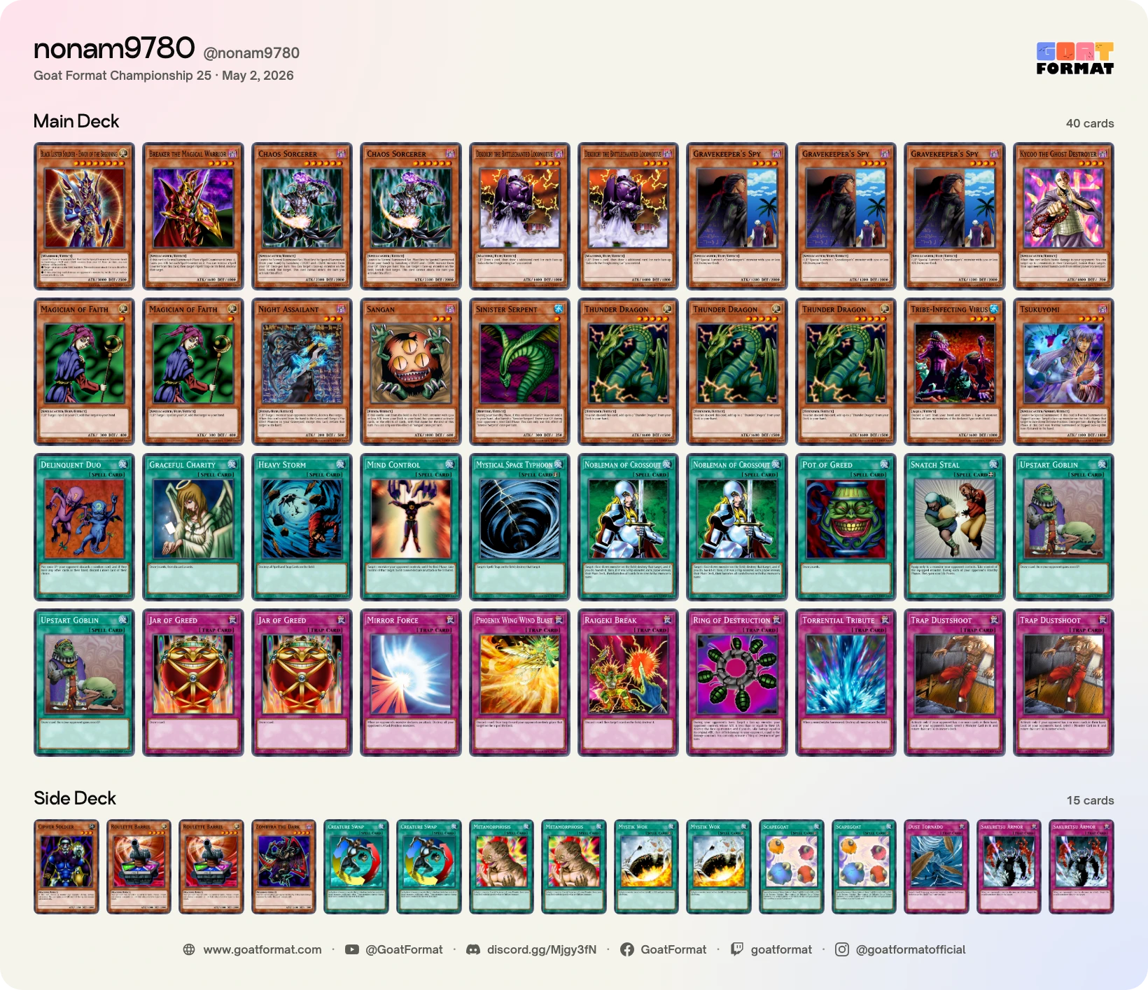 Chaos Turbo