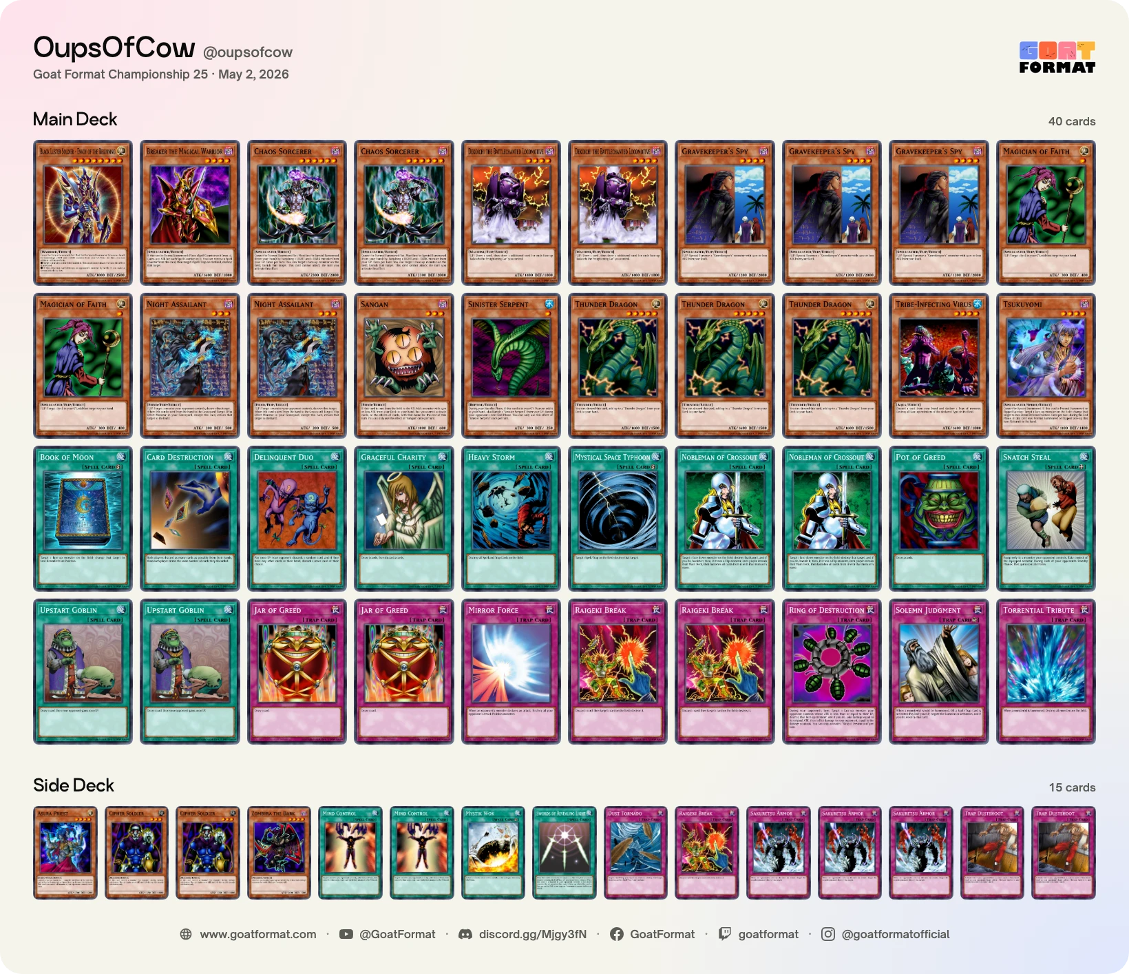 Chaos Turbo
