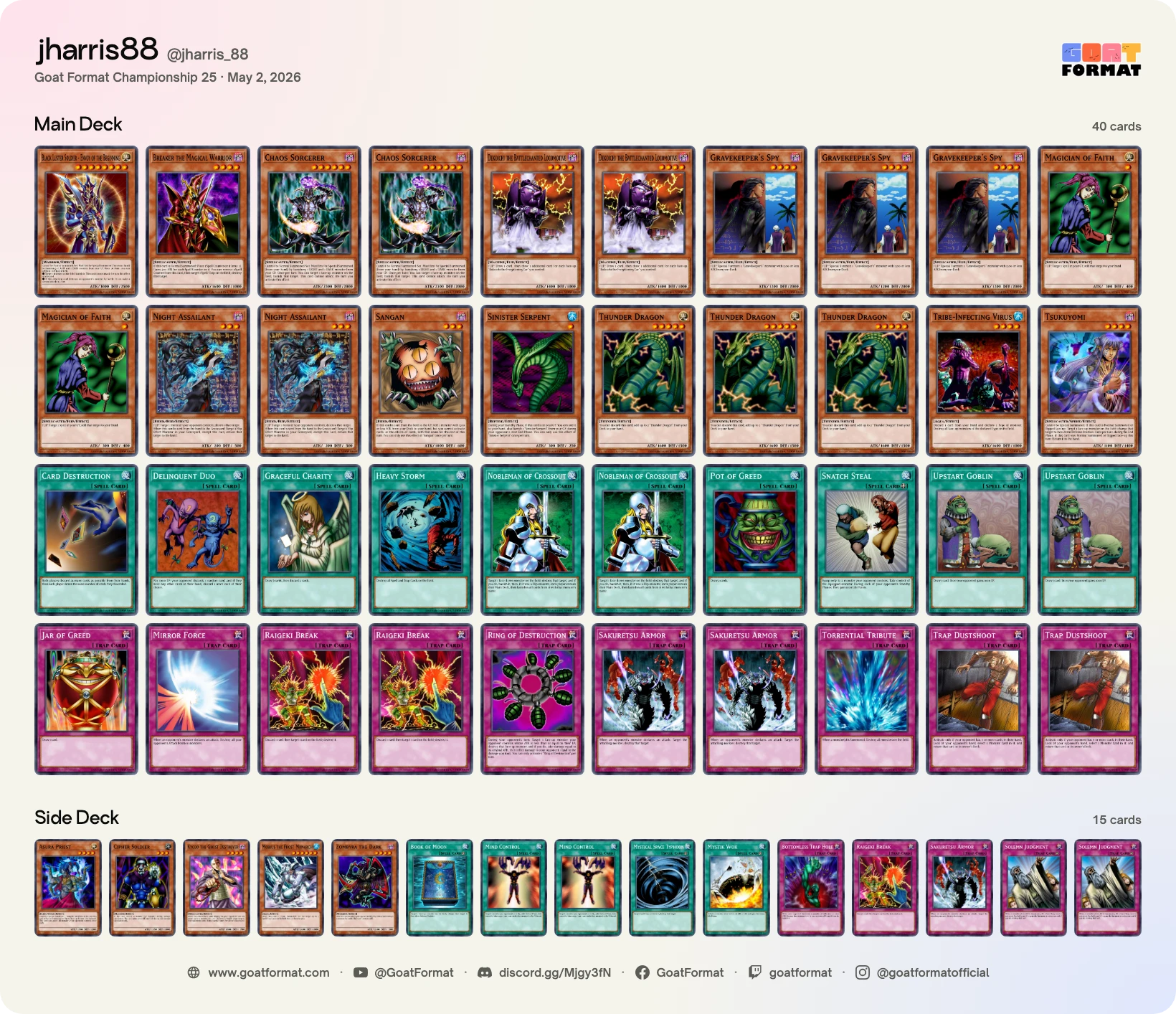 Chaos Turbo