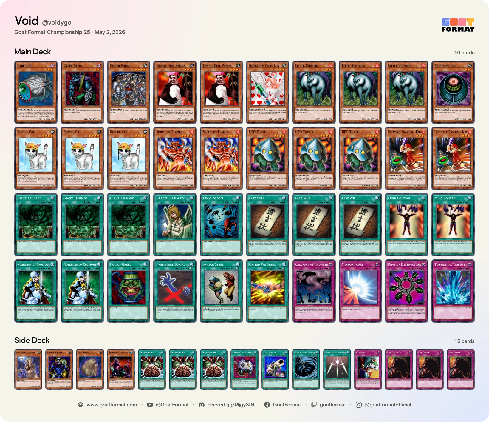 Cat OTK