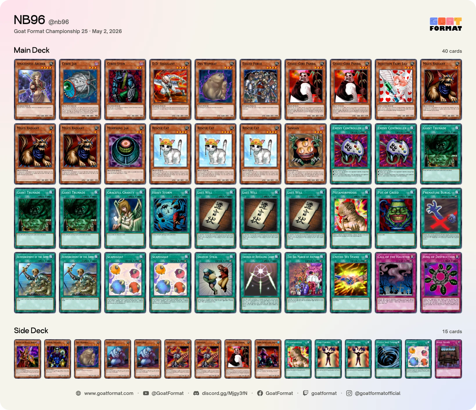 Cat OTK