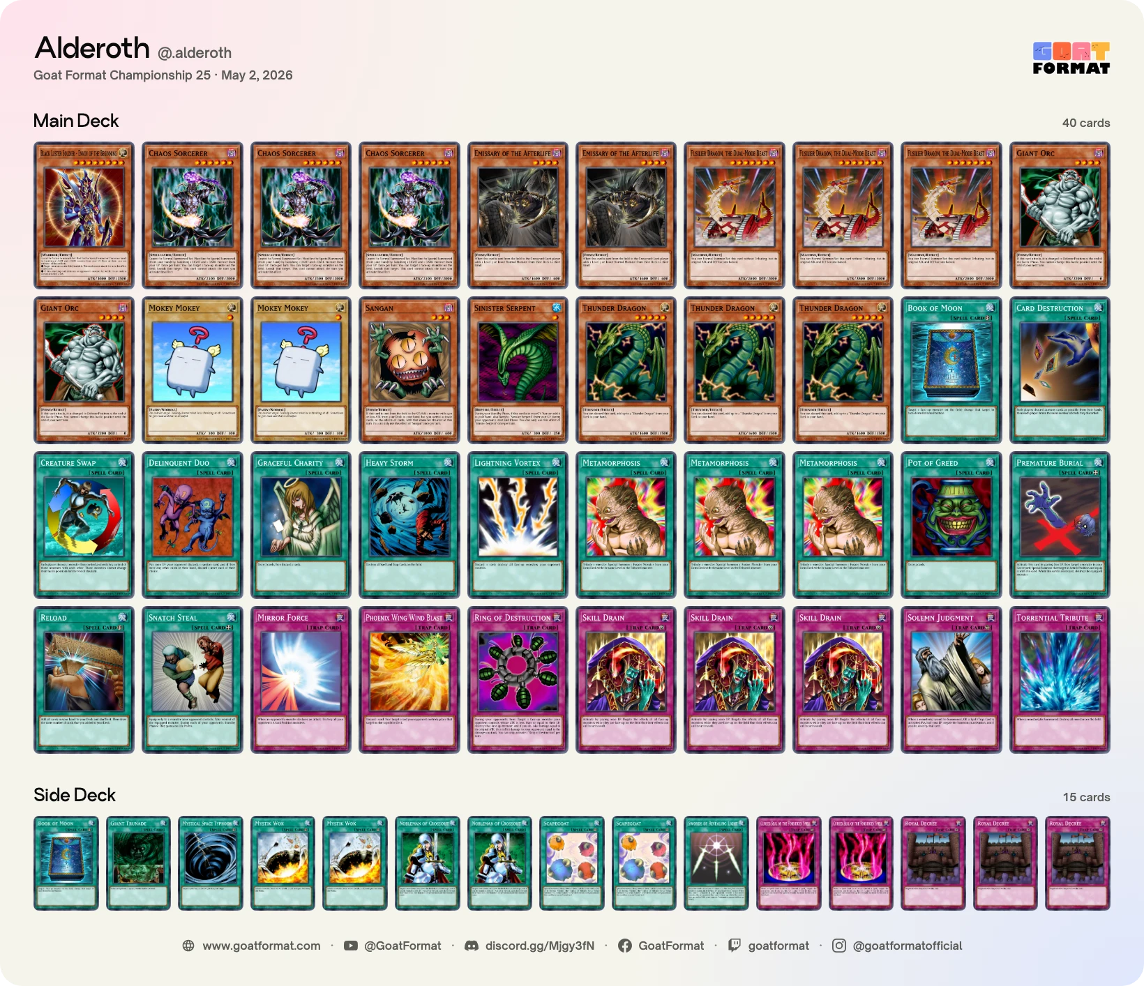 Chaos Control