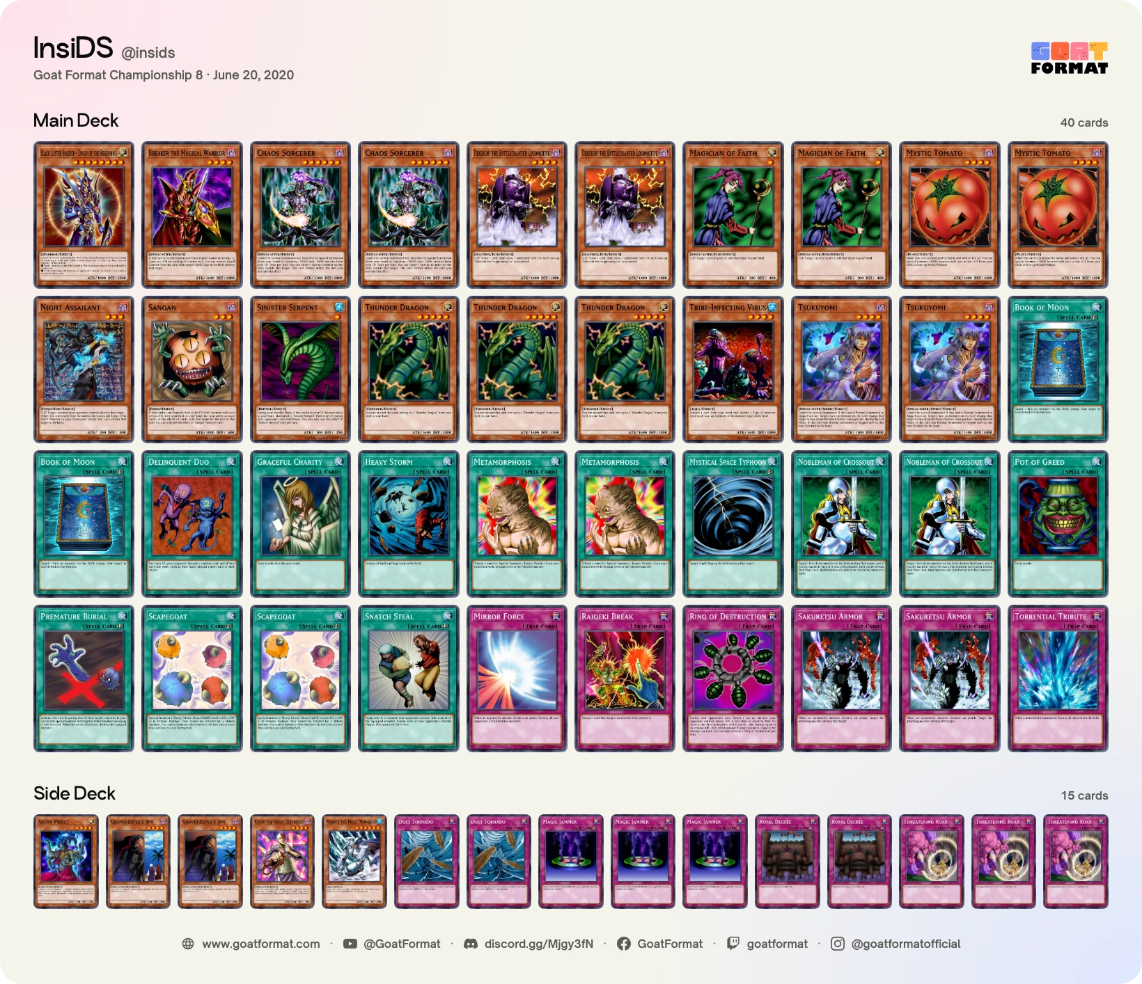 Chaos Control