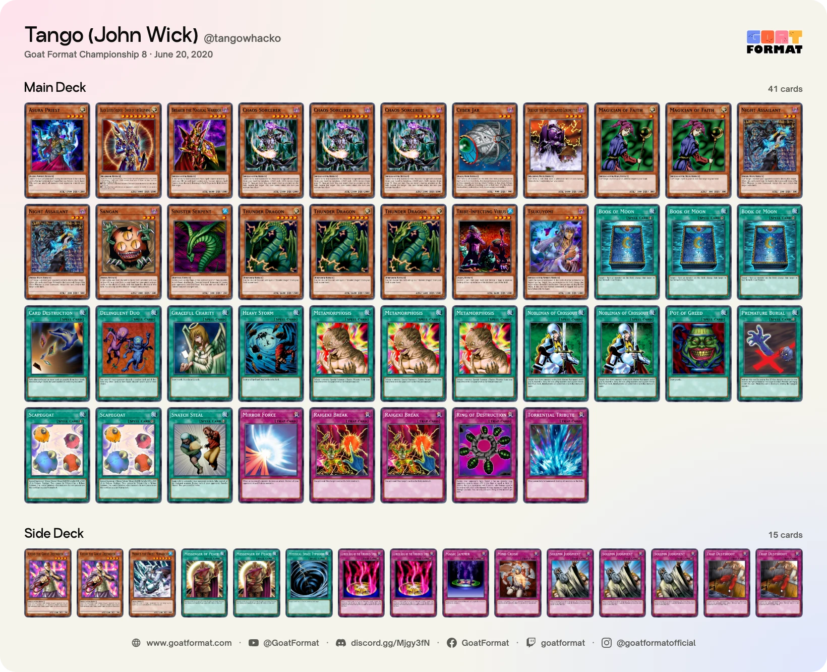 Chaos Control