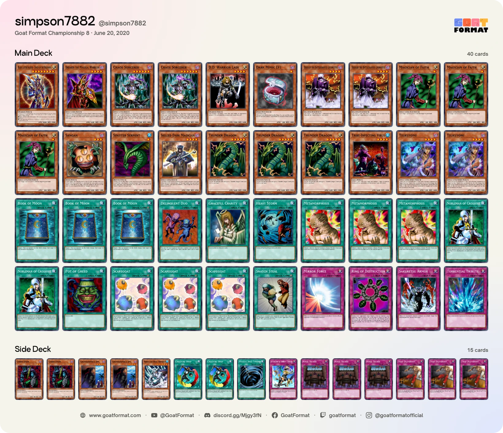 Chaos Control