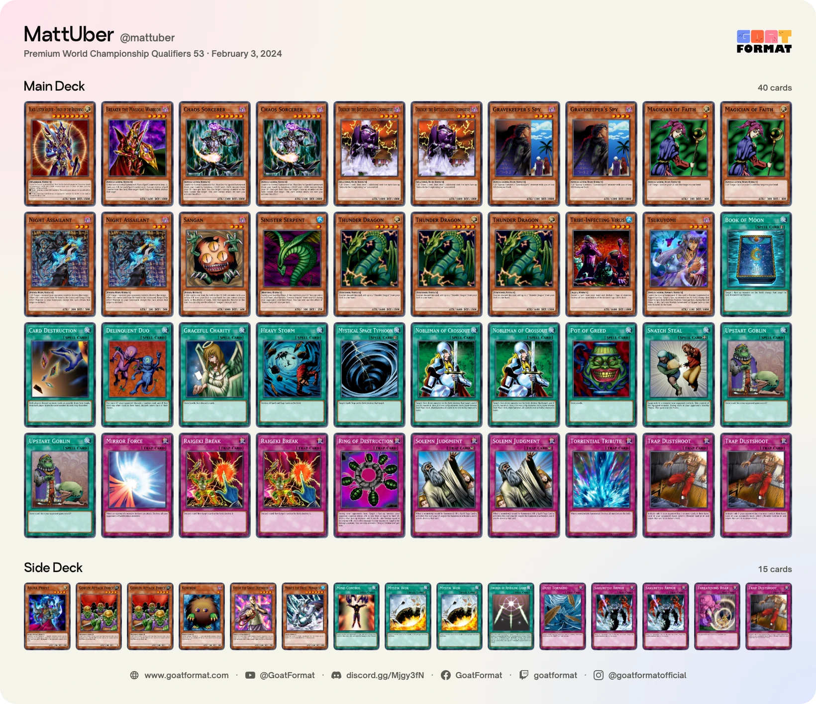 Chaos Turbo