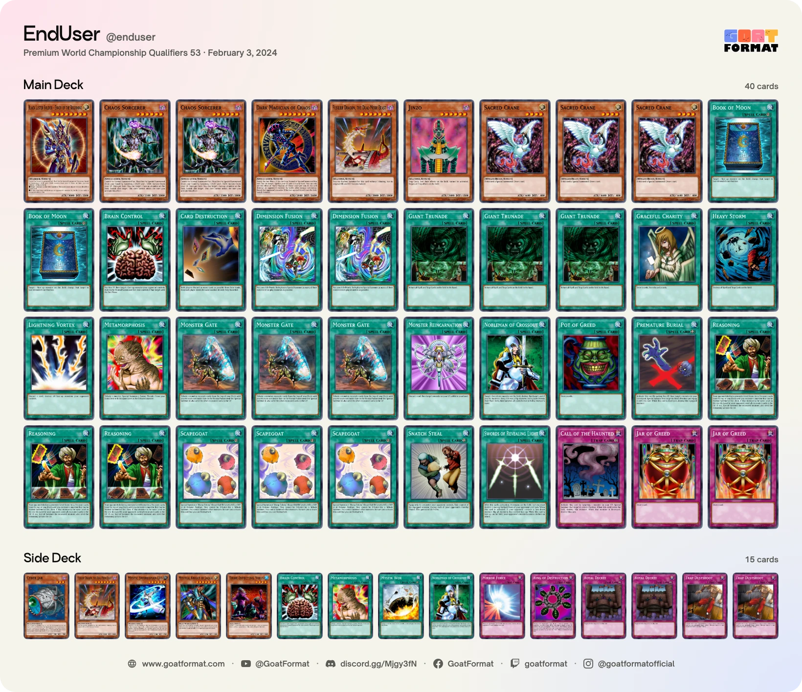 Reasoning Gate Turbo