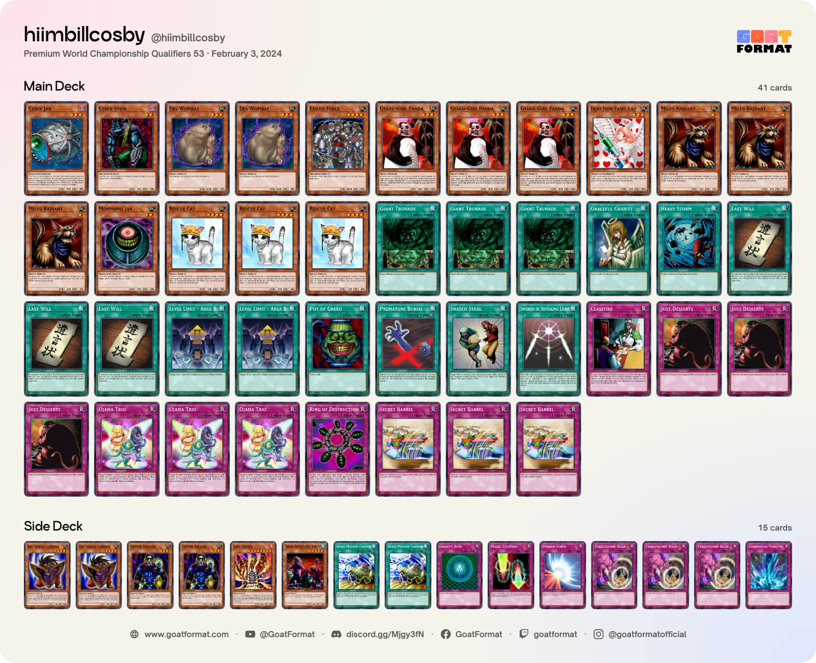 Cat OTK