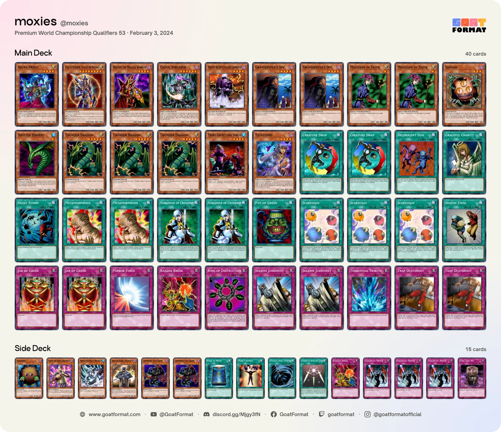 Chaos Control