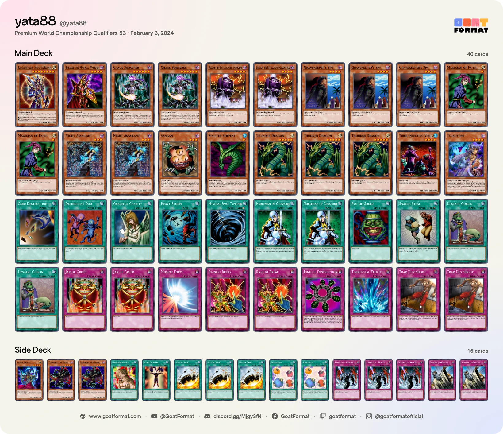 Chaos Turbo