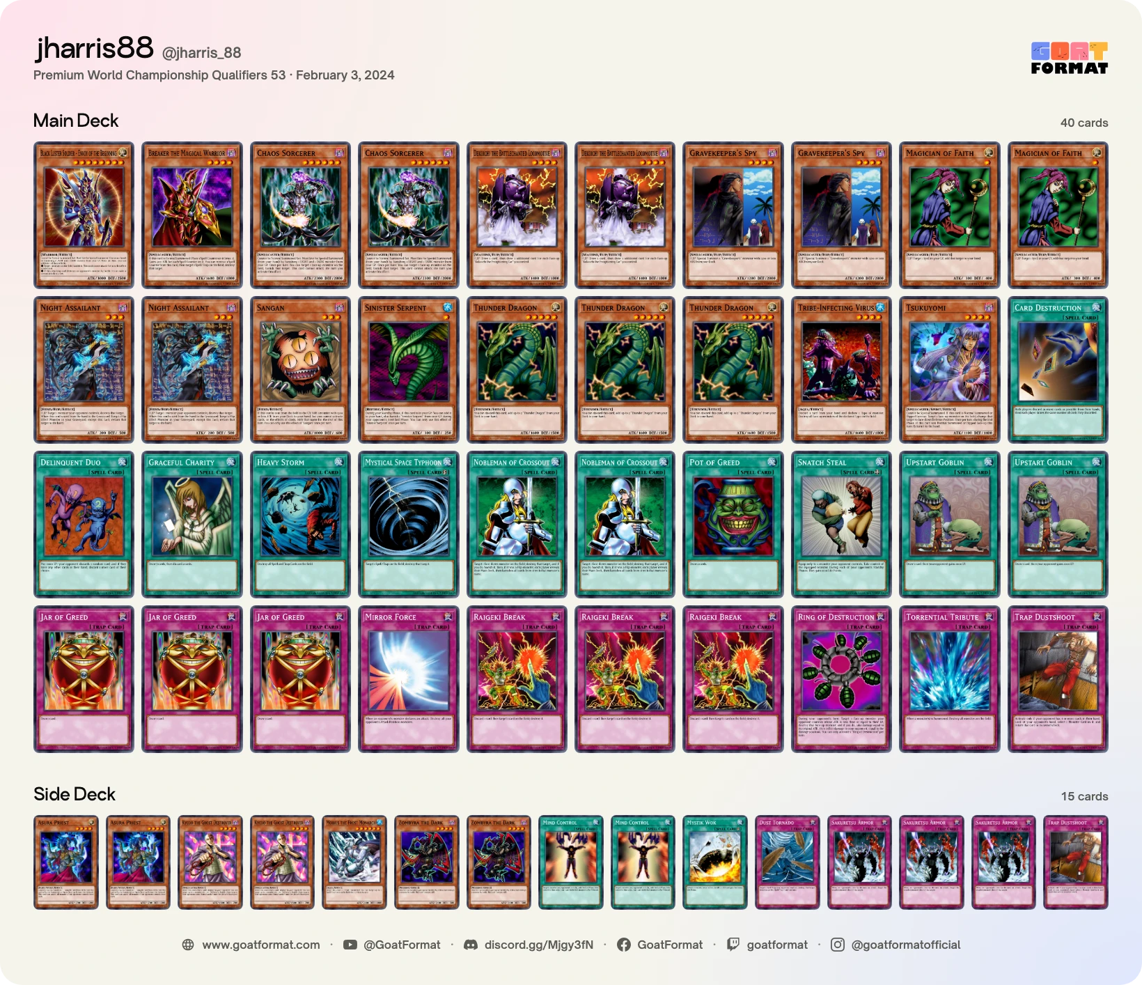 Chaos Turbo