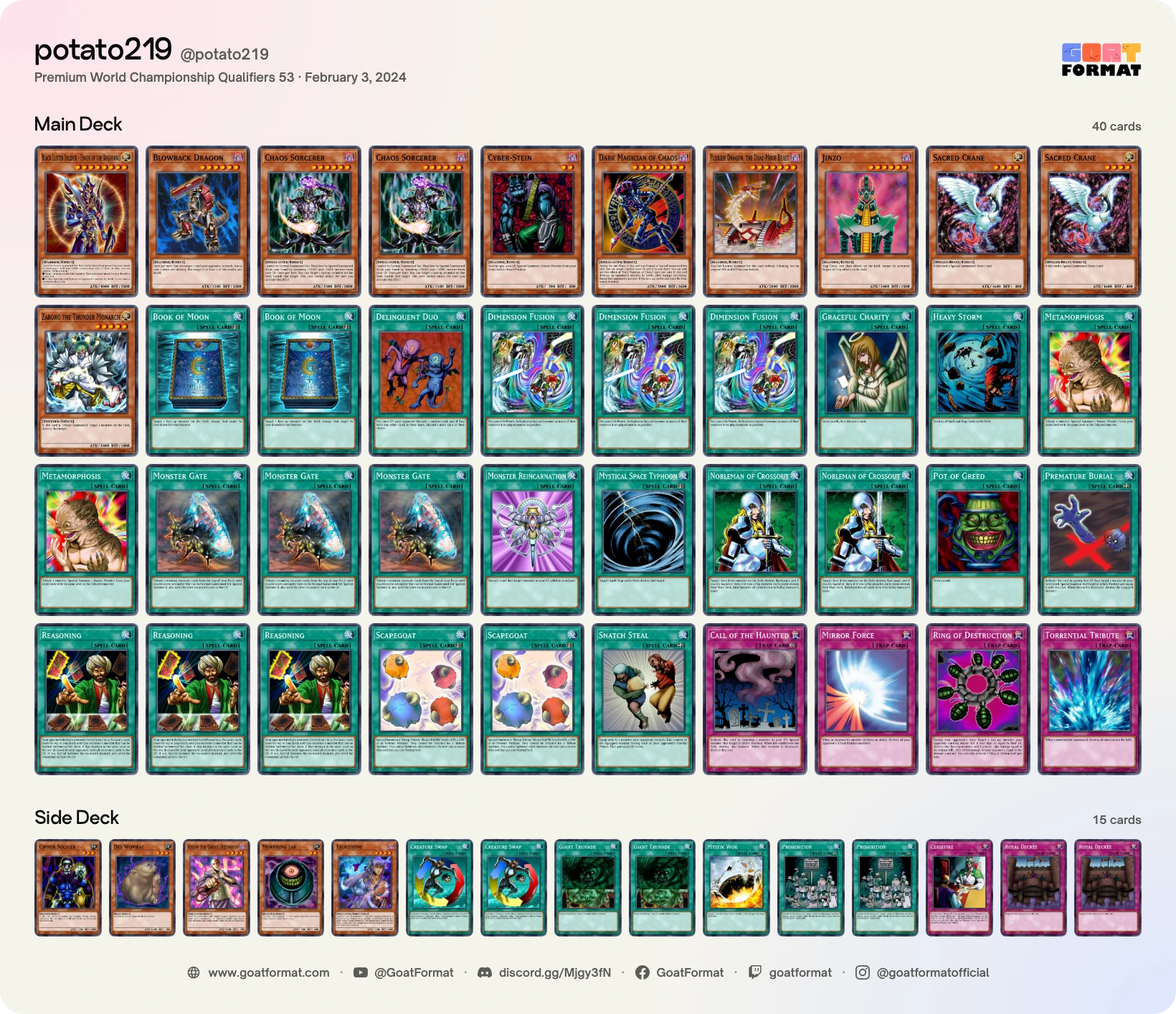 Reasoning Gate Turbo