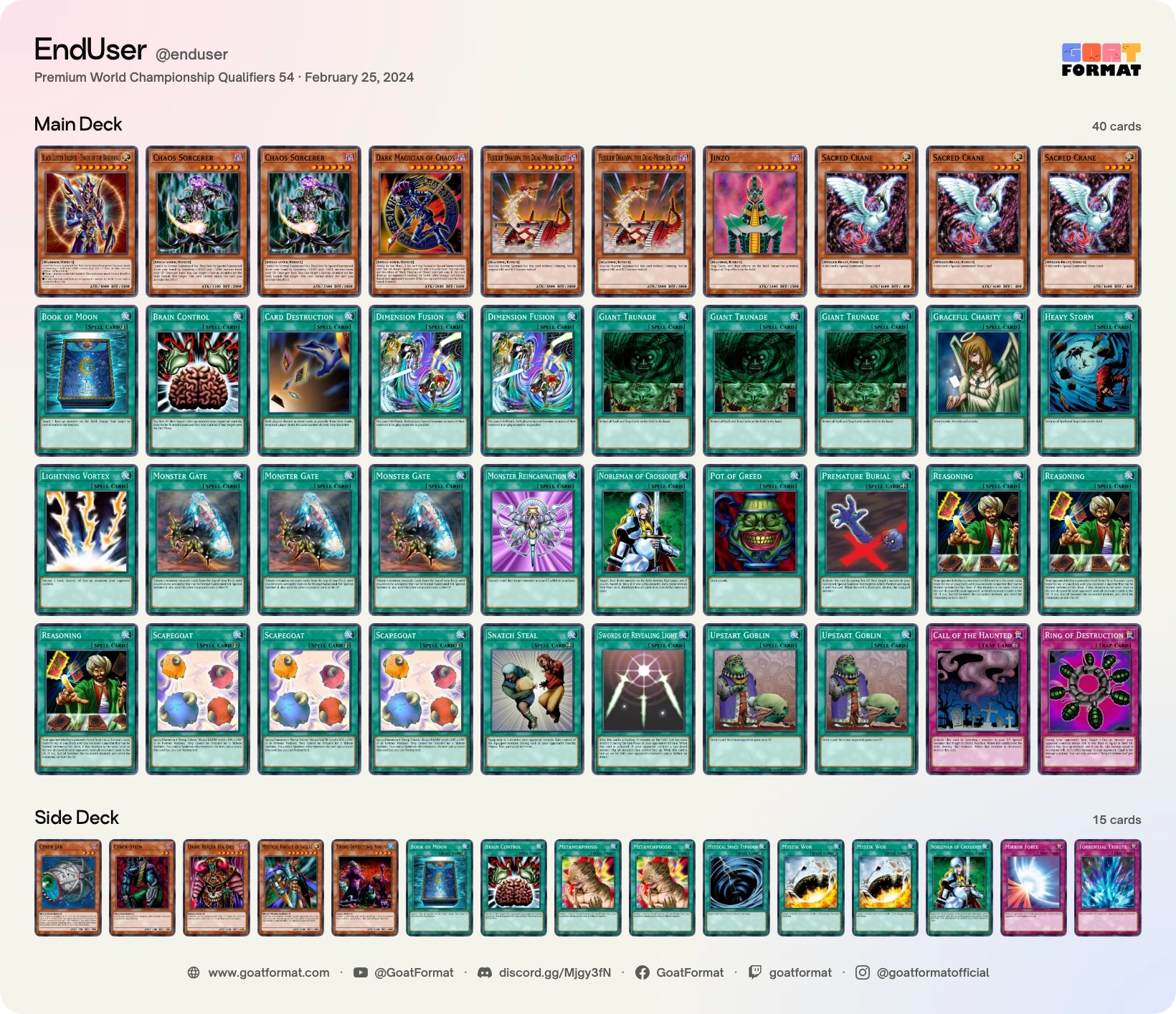 Reasoning Gate Turbo