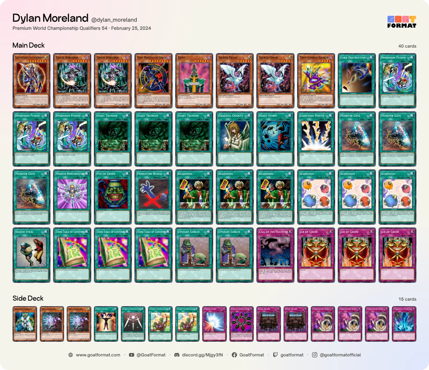 Reasoning Gate Turbo