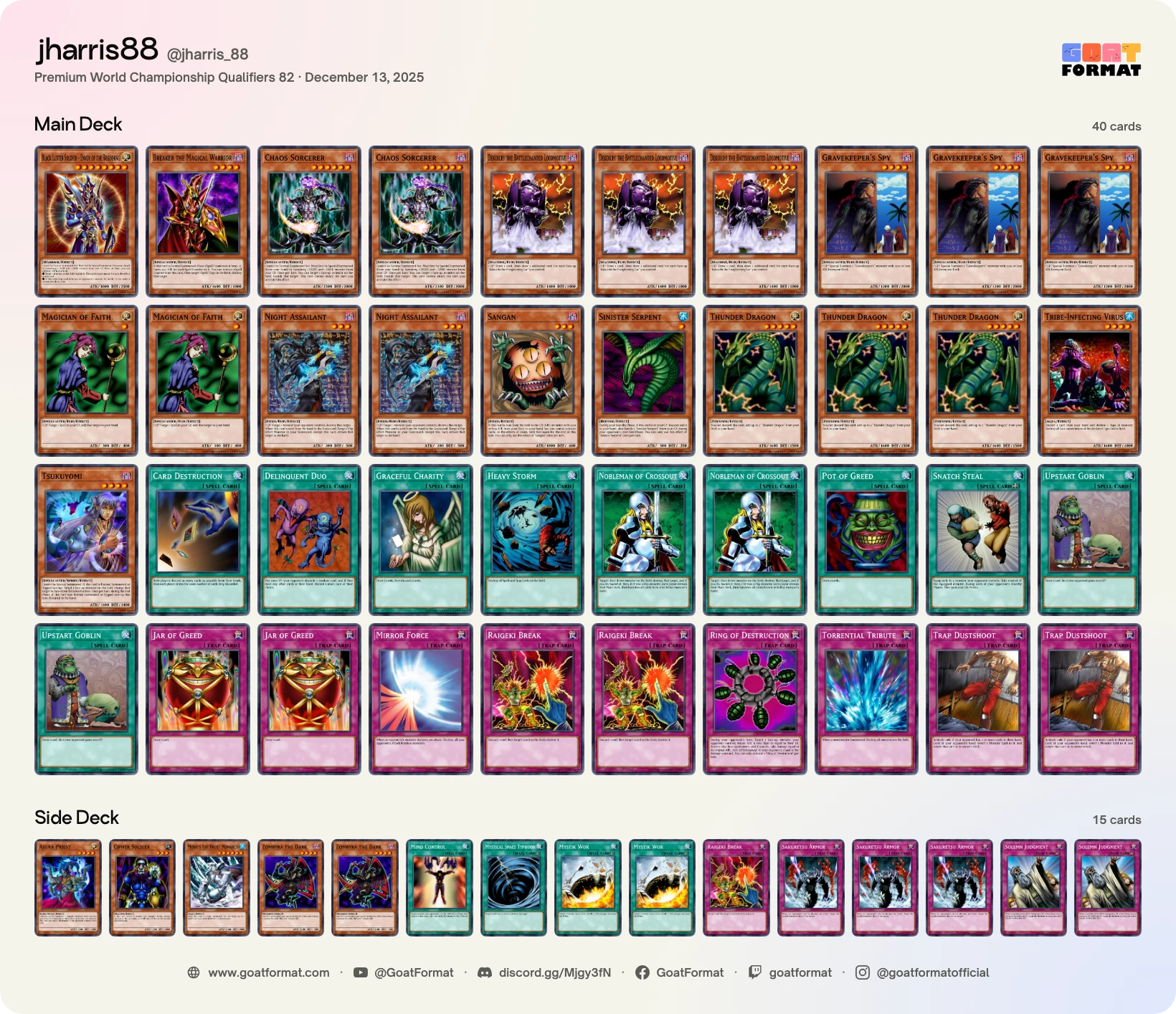 Chaos Turbo