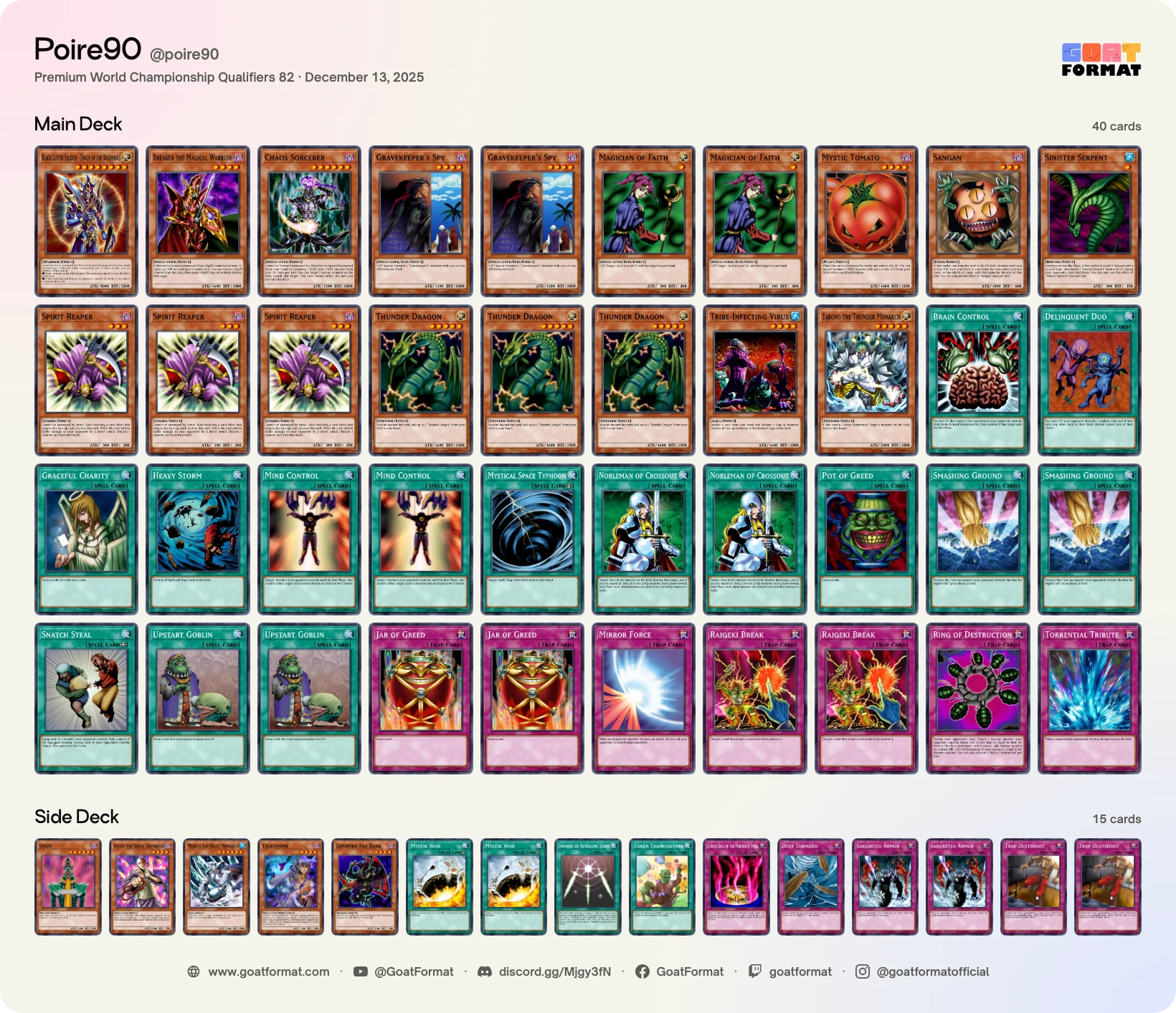 Chaos Turbo
