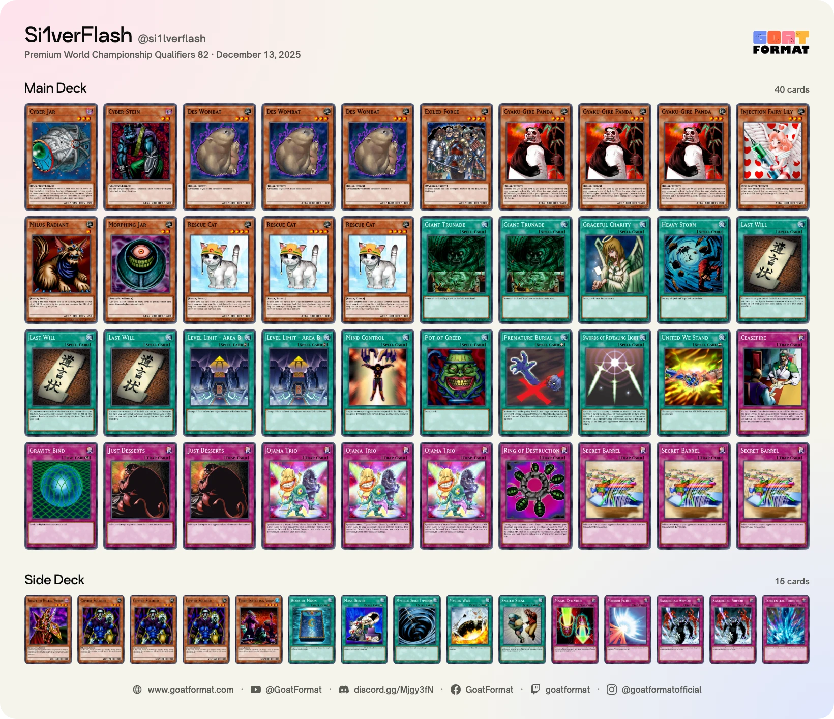 Cat OTK