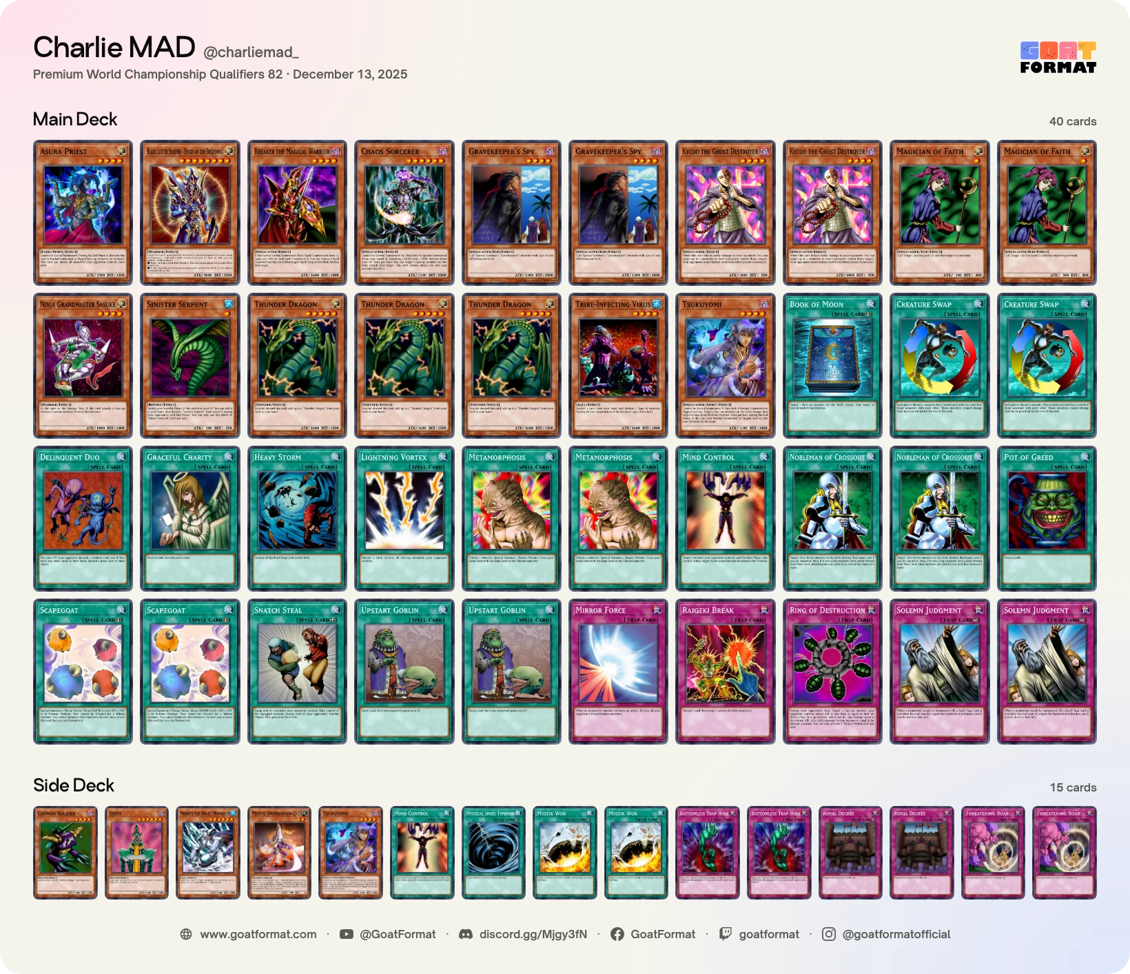 Chaos Control