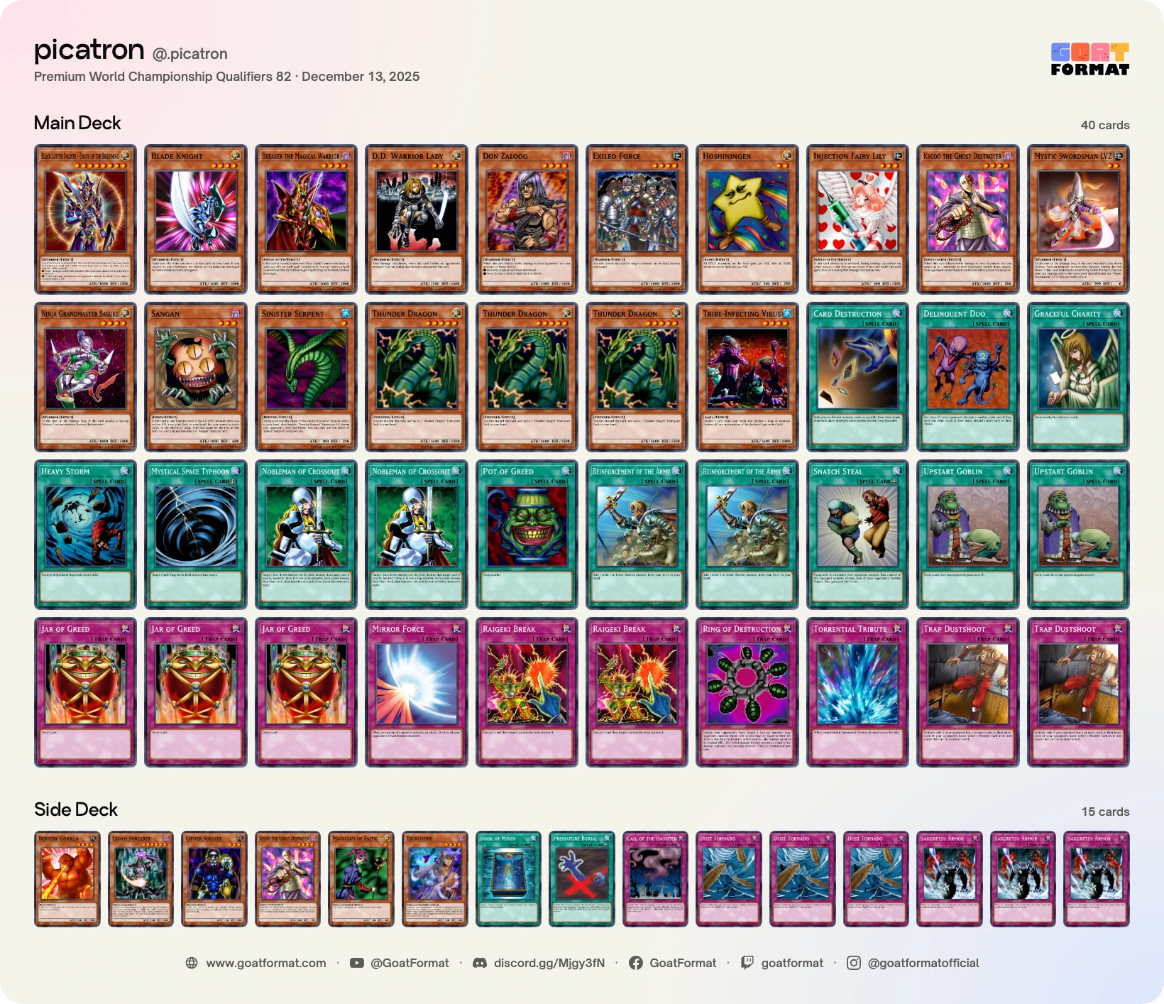 Chaos Warrior Turbo