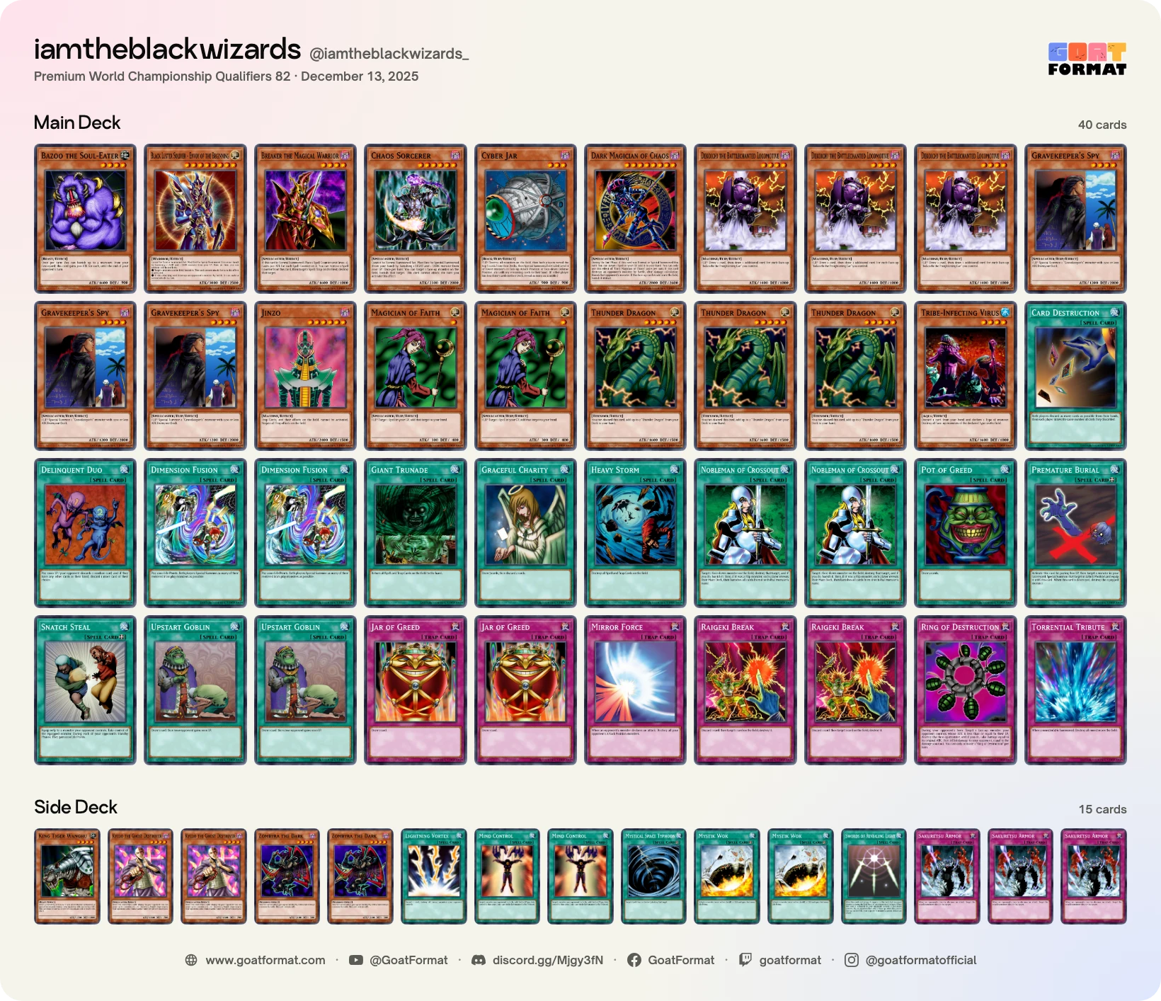 Dimension Fusion Turbo