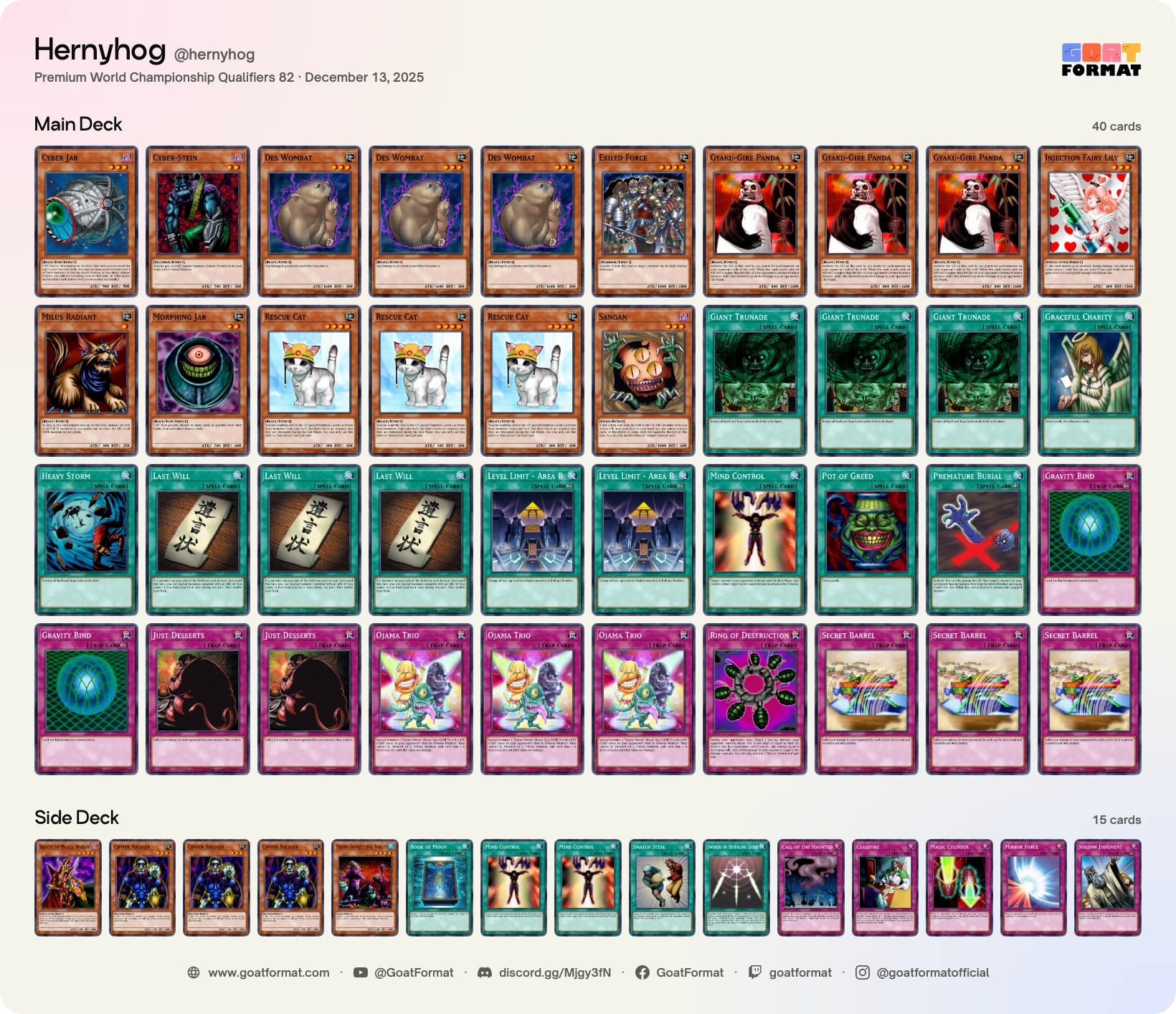 Cat OTK