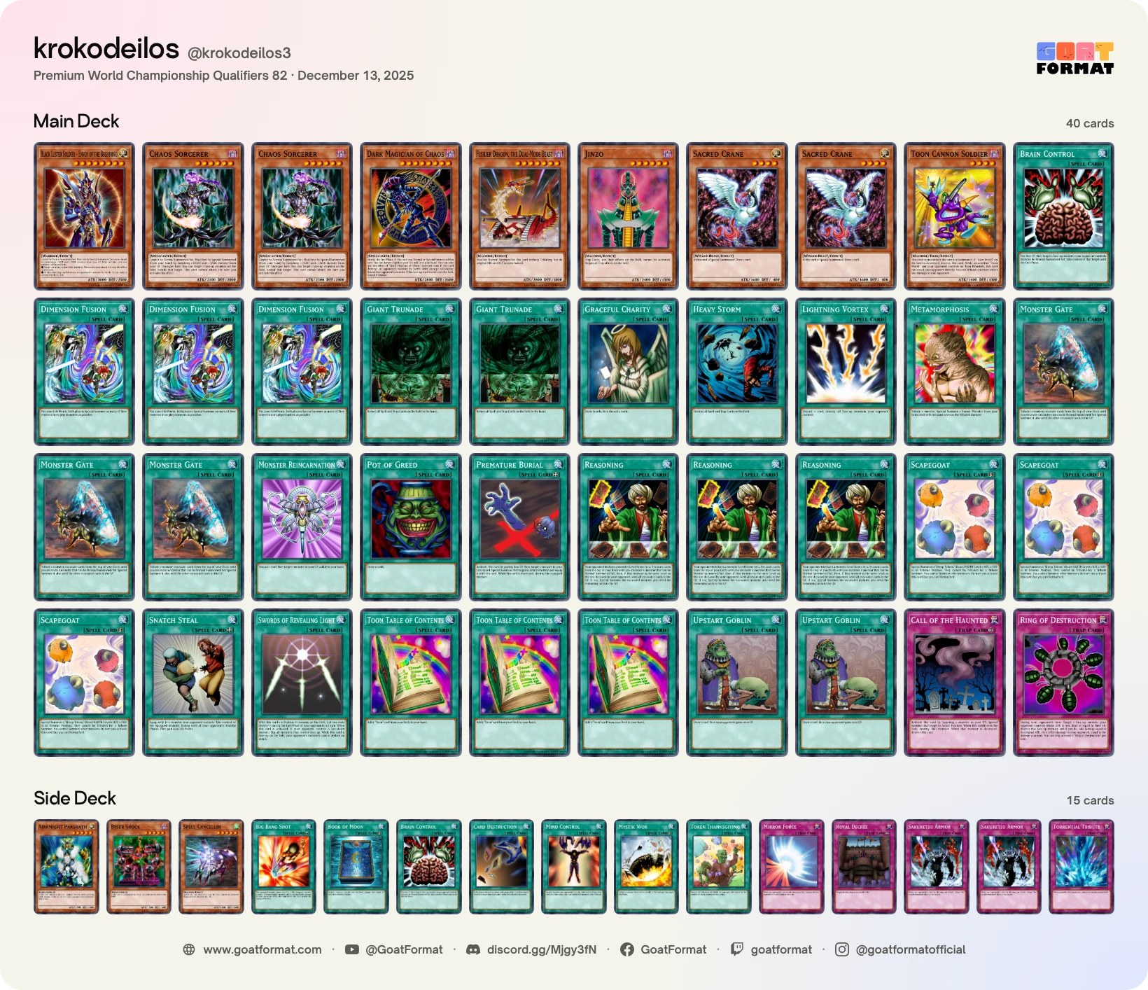 Reasoning Gate Turbo