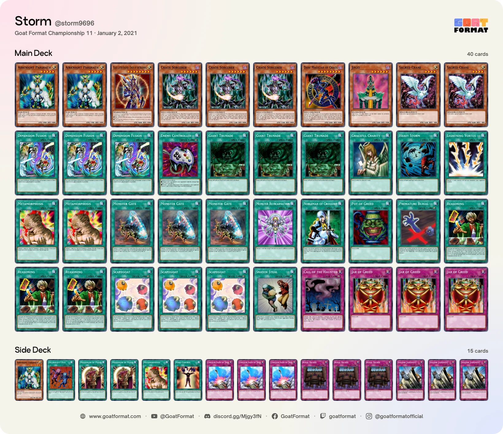 Reasoning Gate Turbo