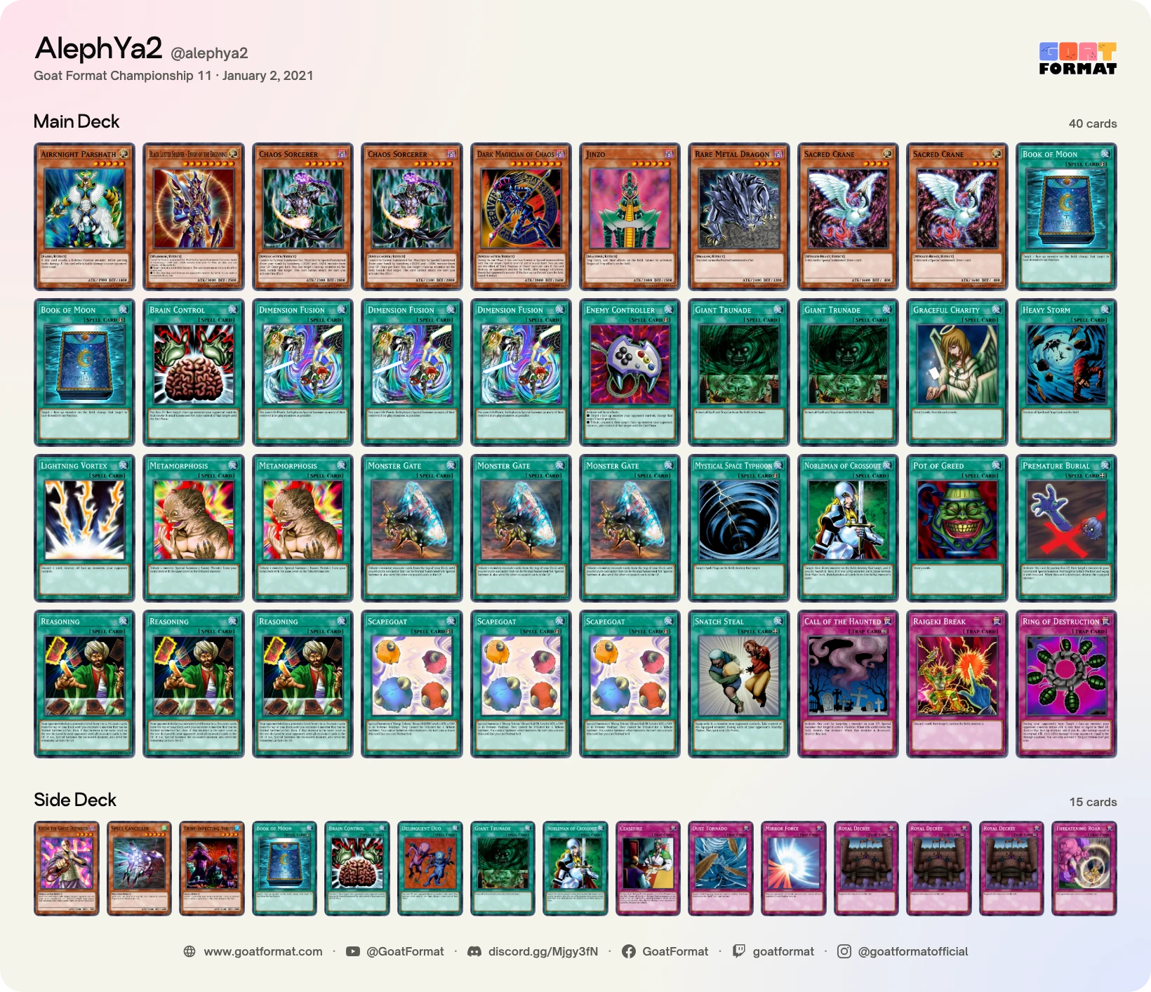 Reasoning Gate Turbo