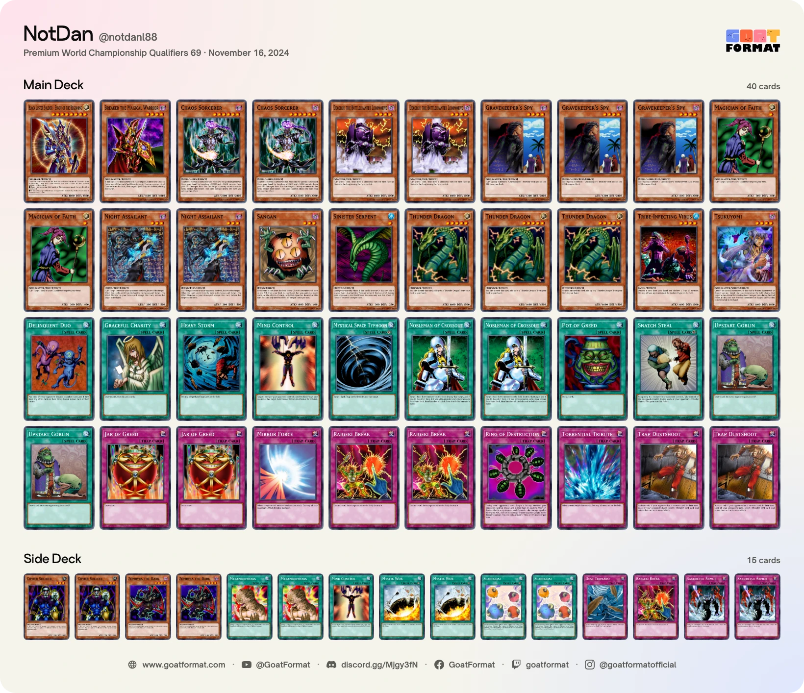 Chaos Turbo