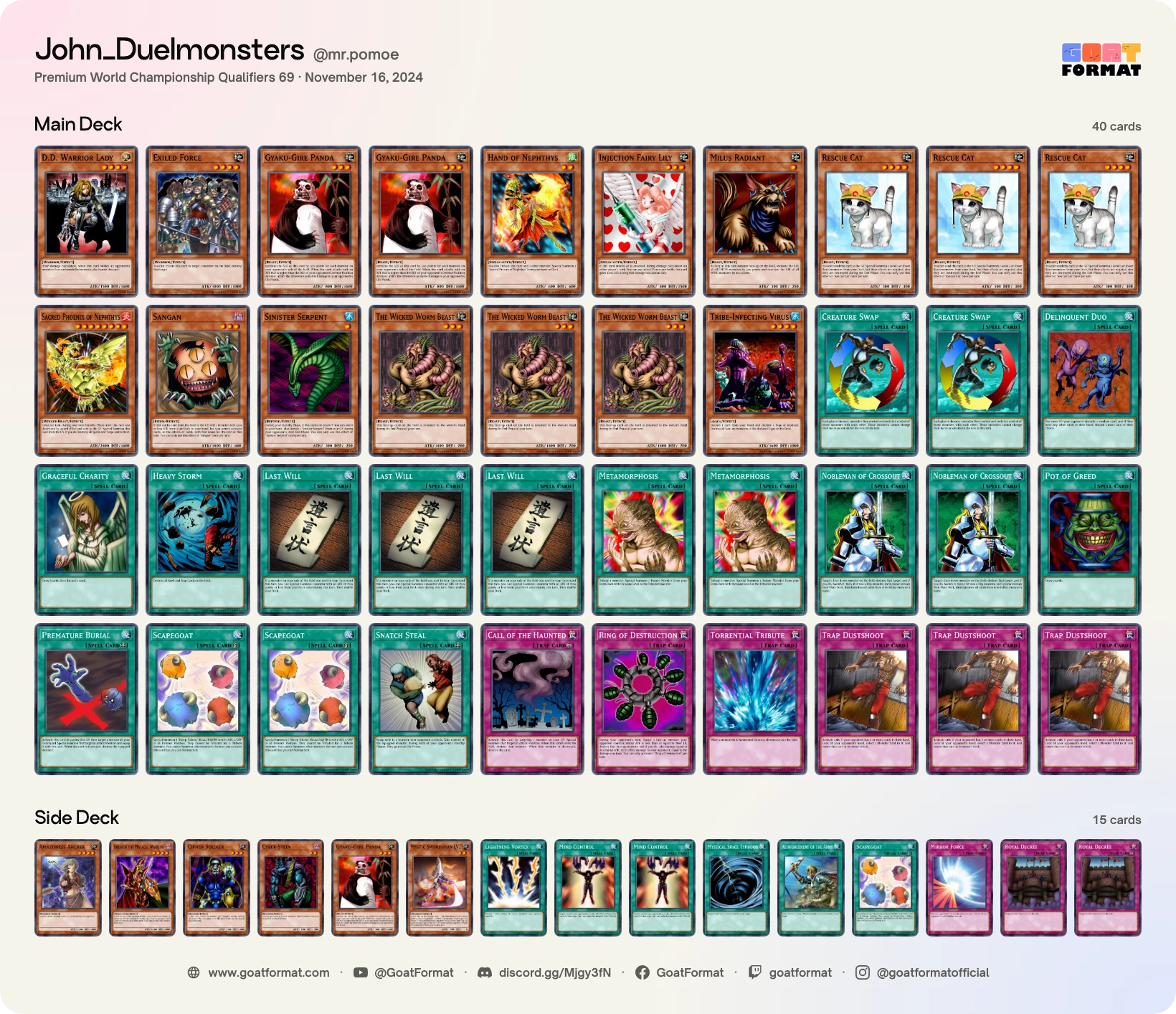 Cat OTK
