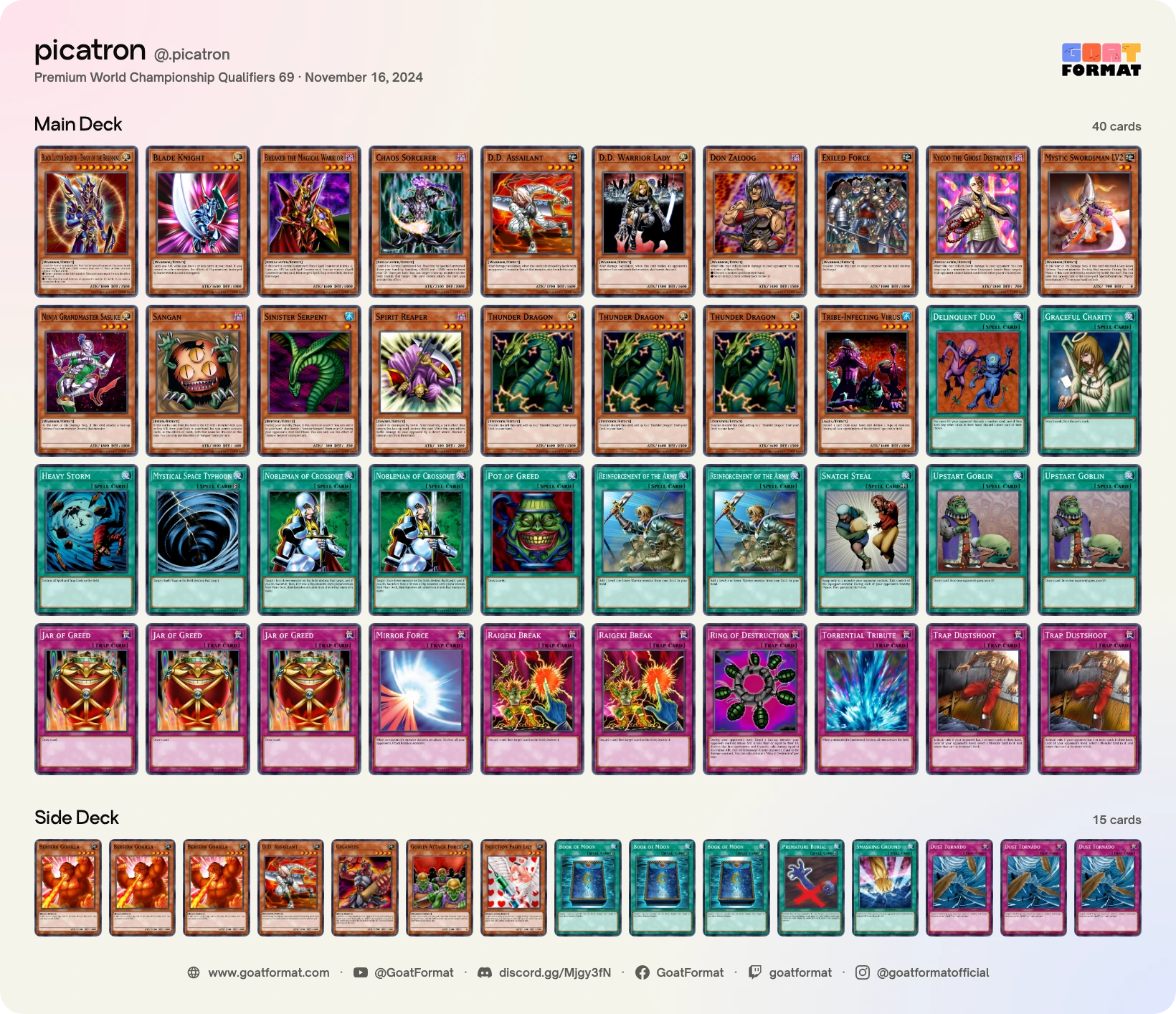 Chaos Warrior Turbo