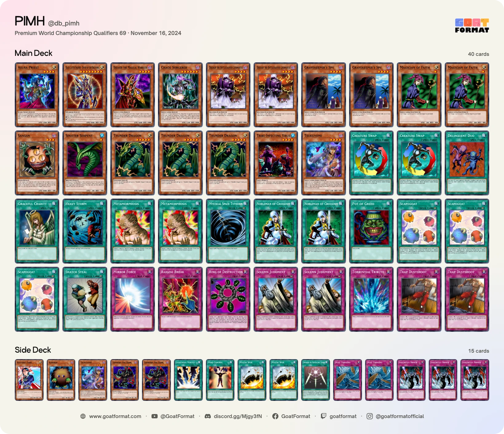 Chaos Control